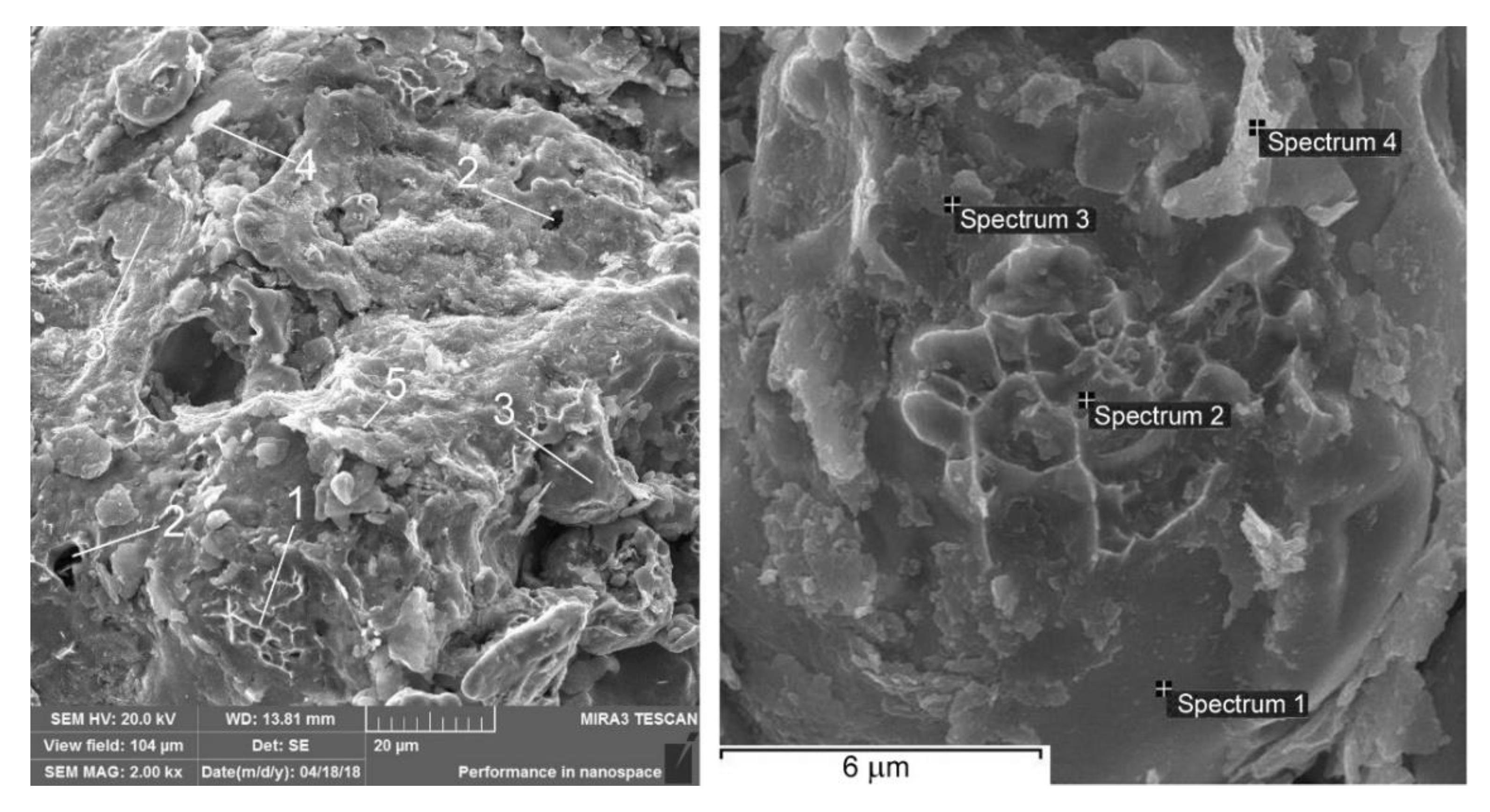 Materials 13 02892 g009