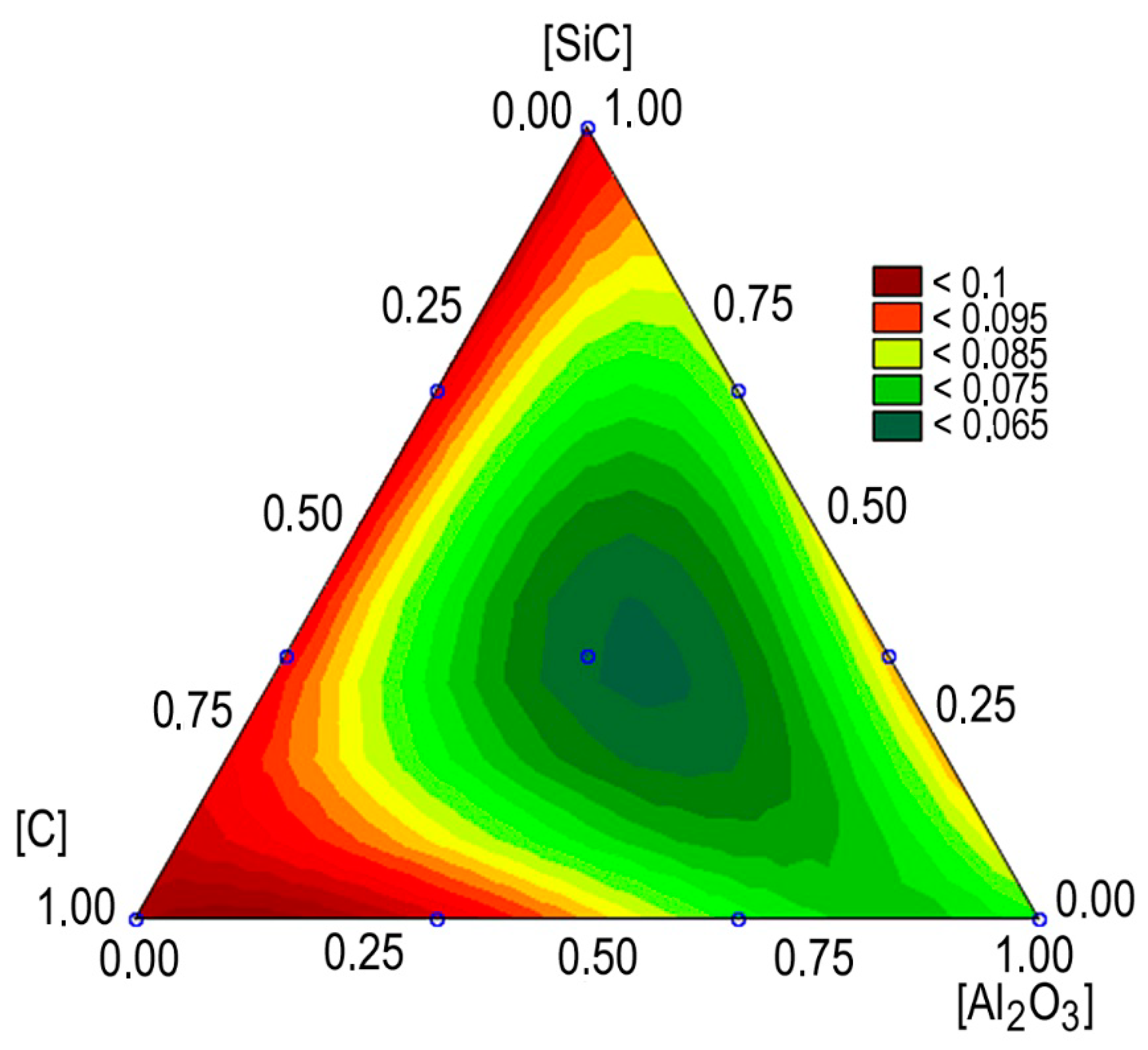 Materials 13 02892 g013