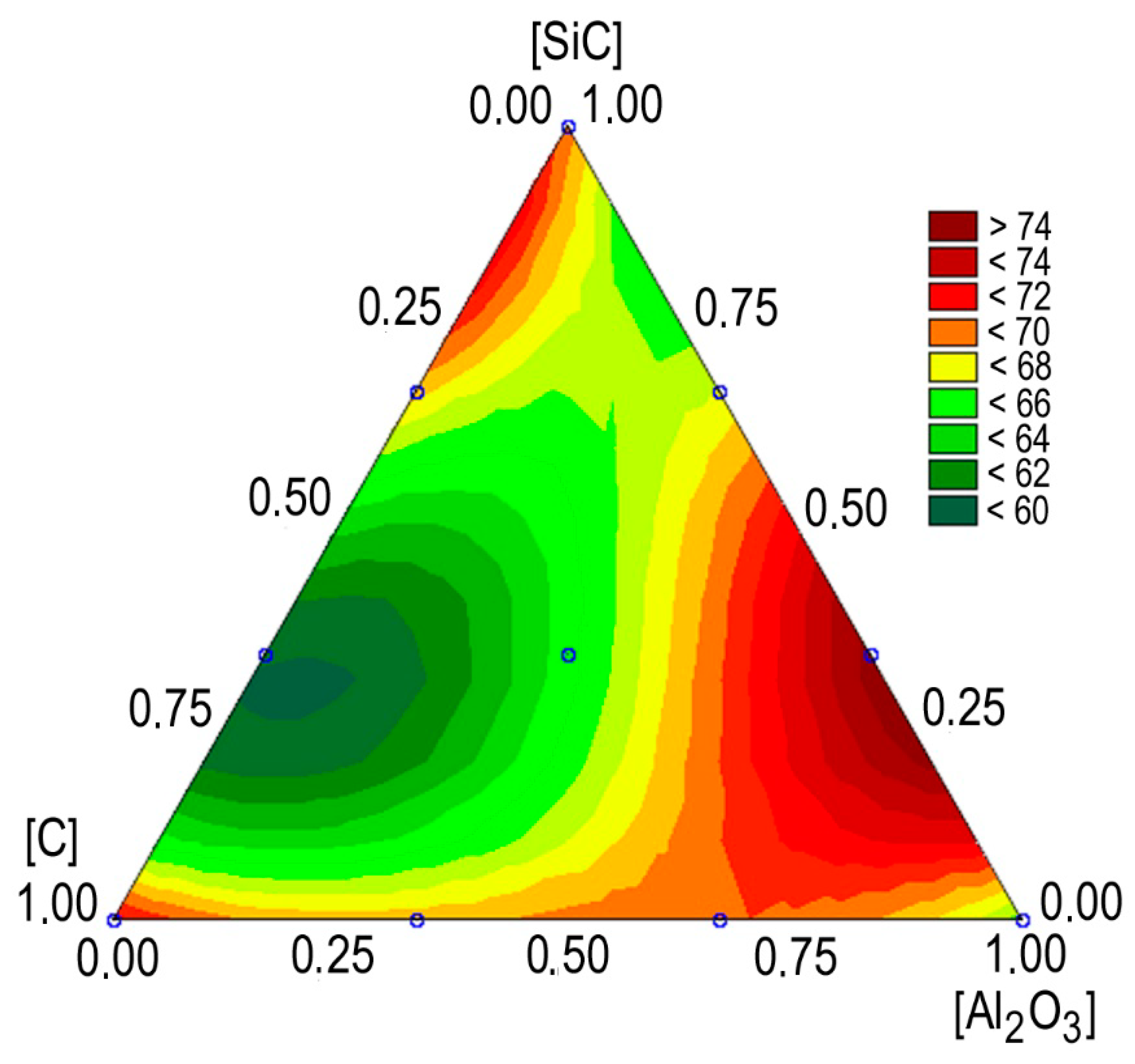 Materials 13 02892 g014
