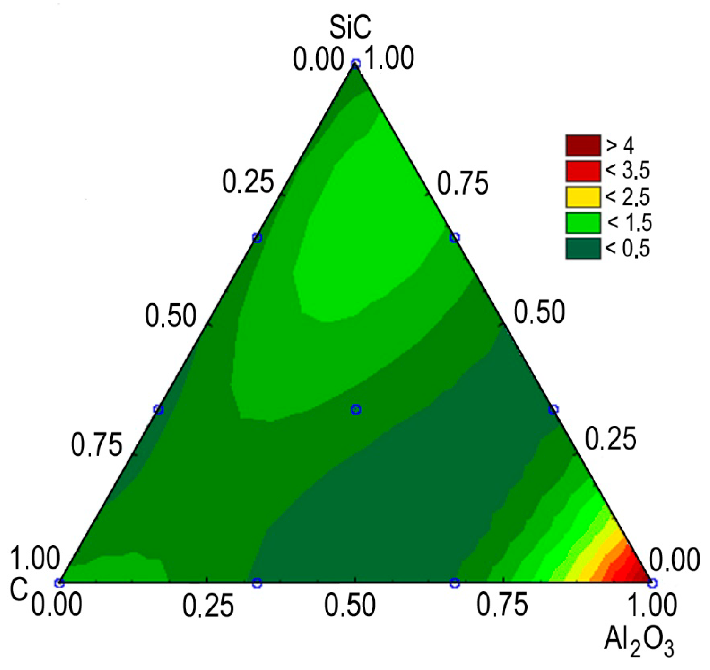 Materials 13 02892 g015