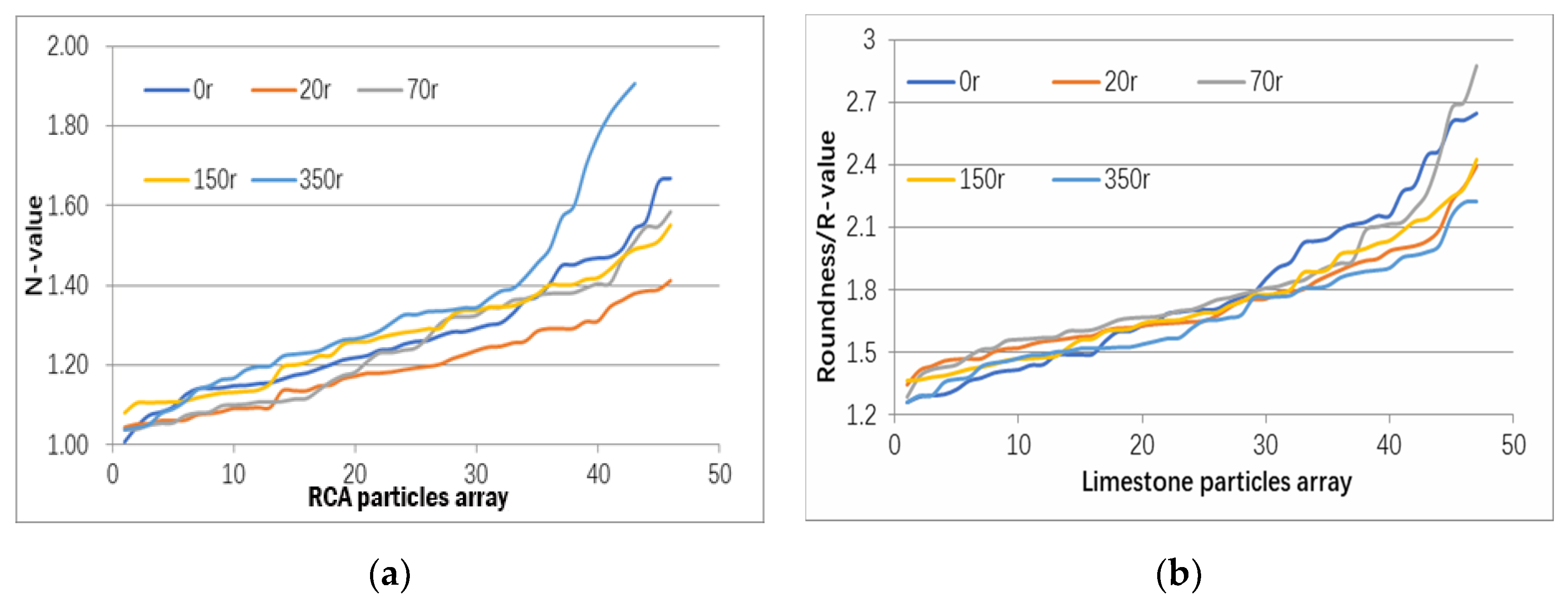 Materials 13 02893 g012