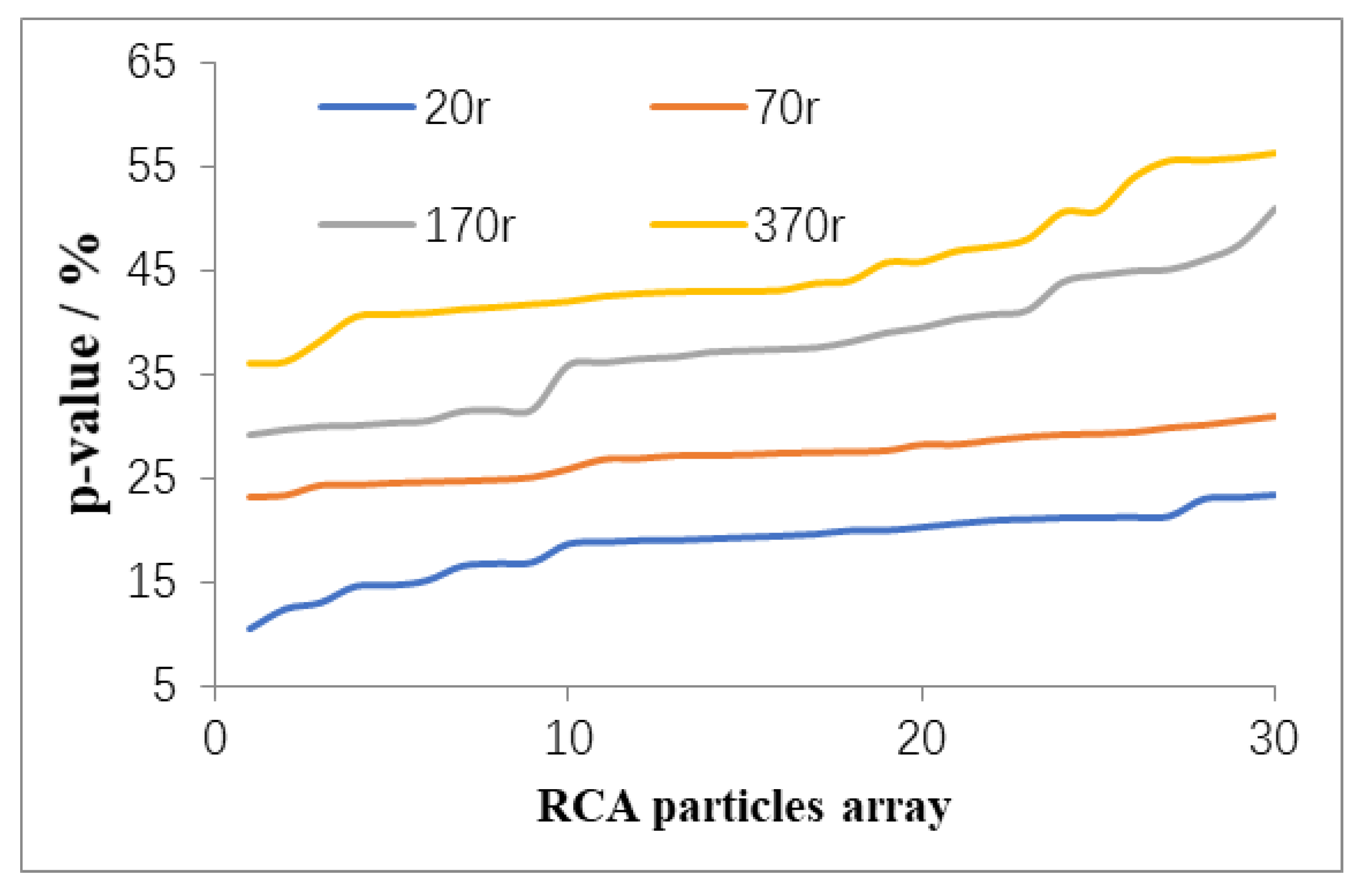 Materials 13 02893 g013