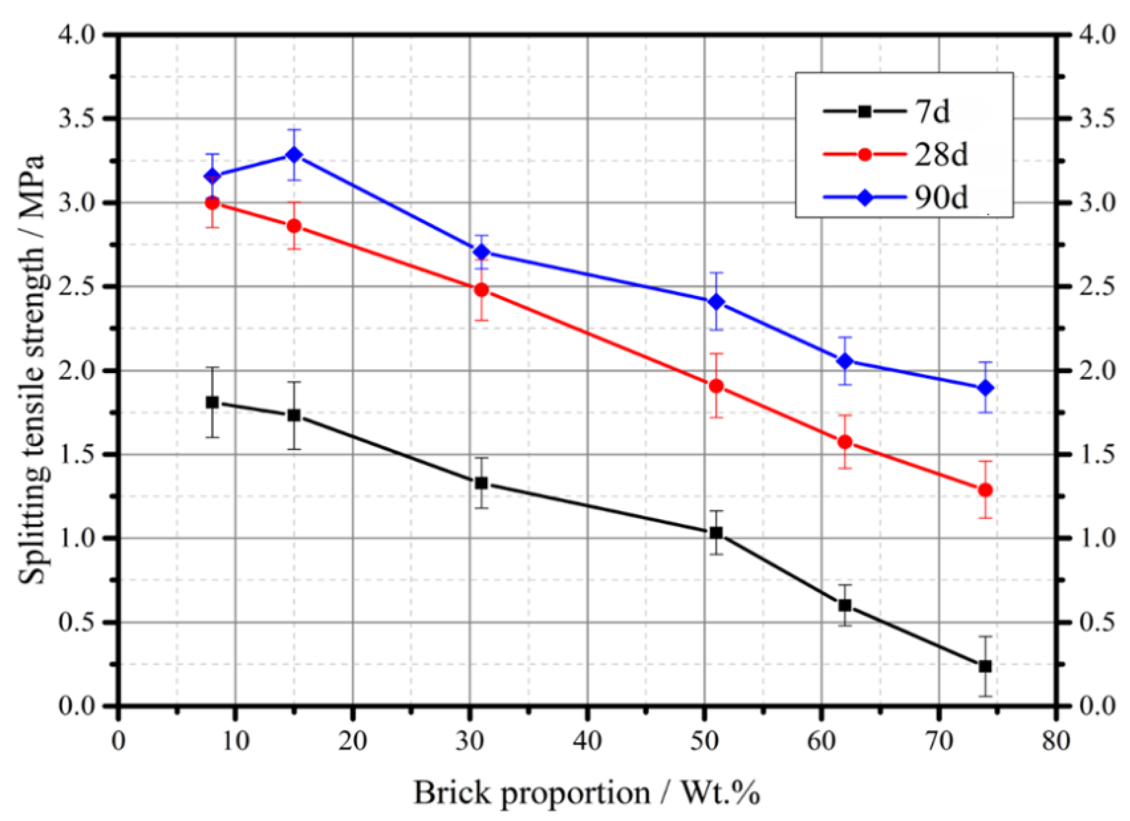 Materials 13 02893 g020