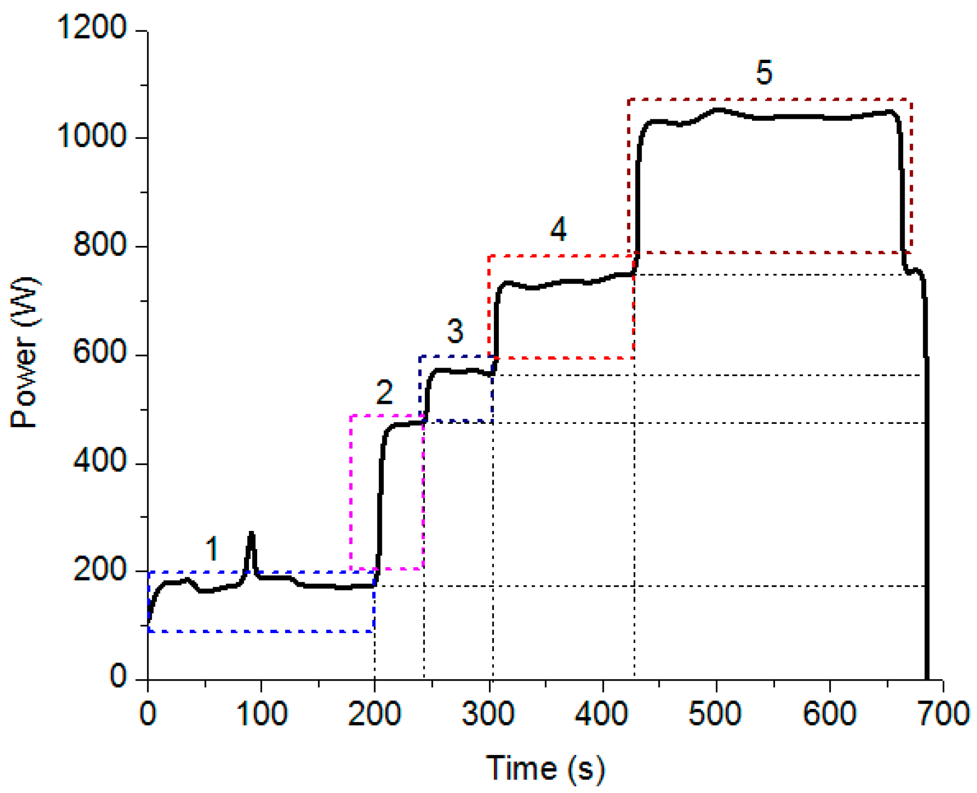 Materials 13 02897 g001 Materials 13 02897 g001