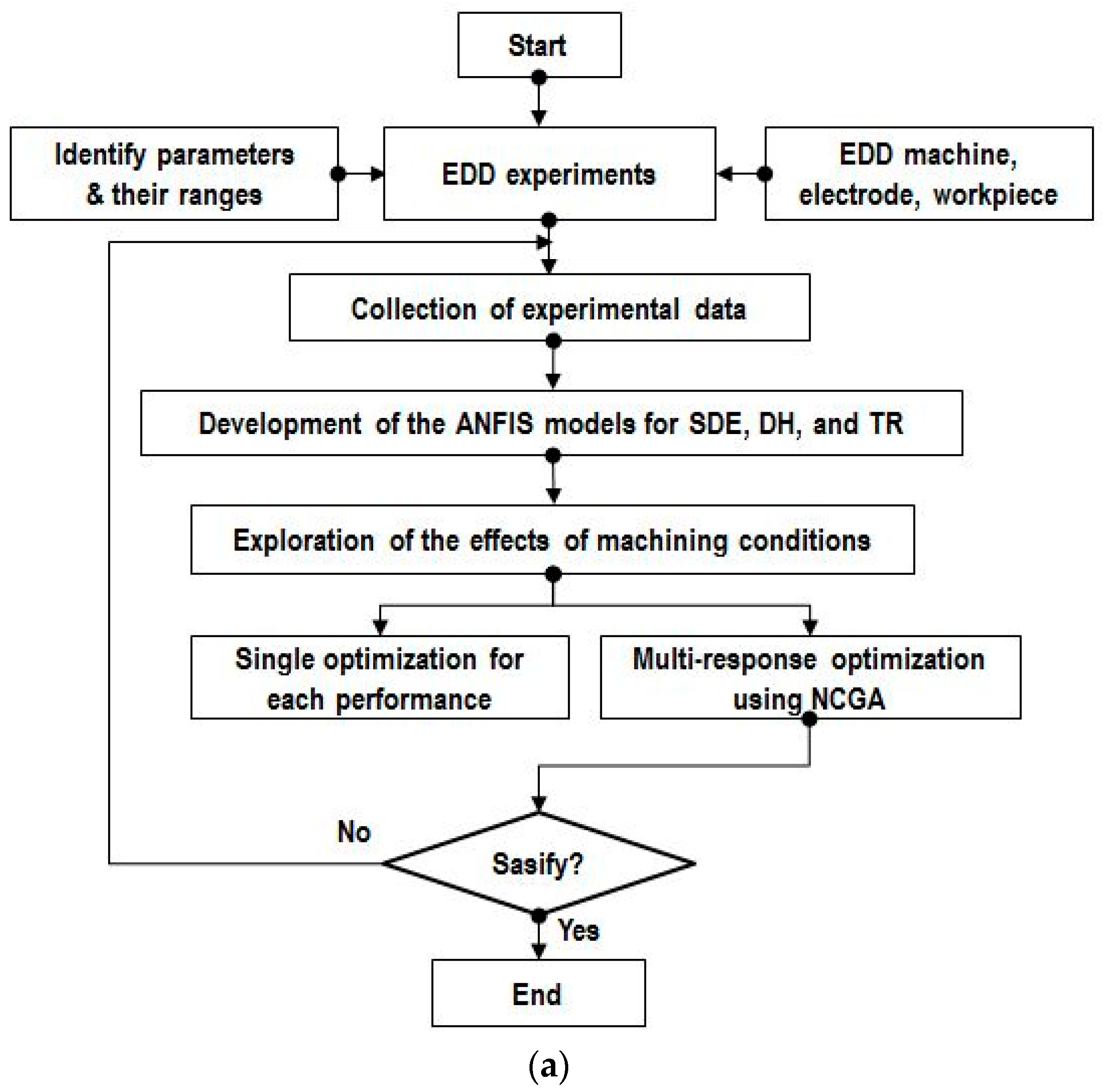 Materials 13 02897 g003a Materials 13 02897 g003a