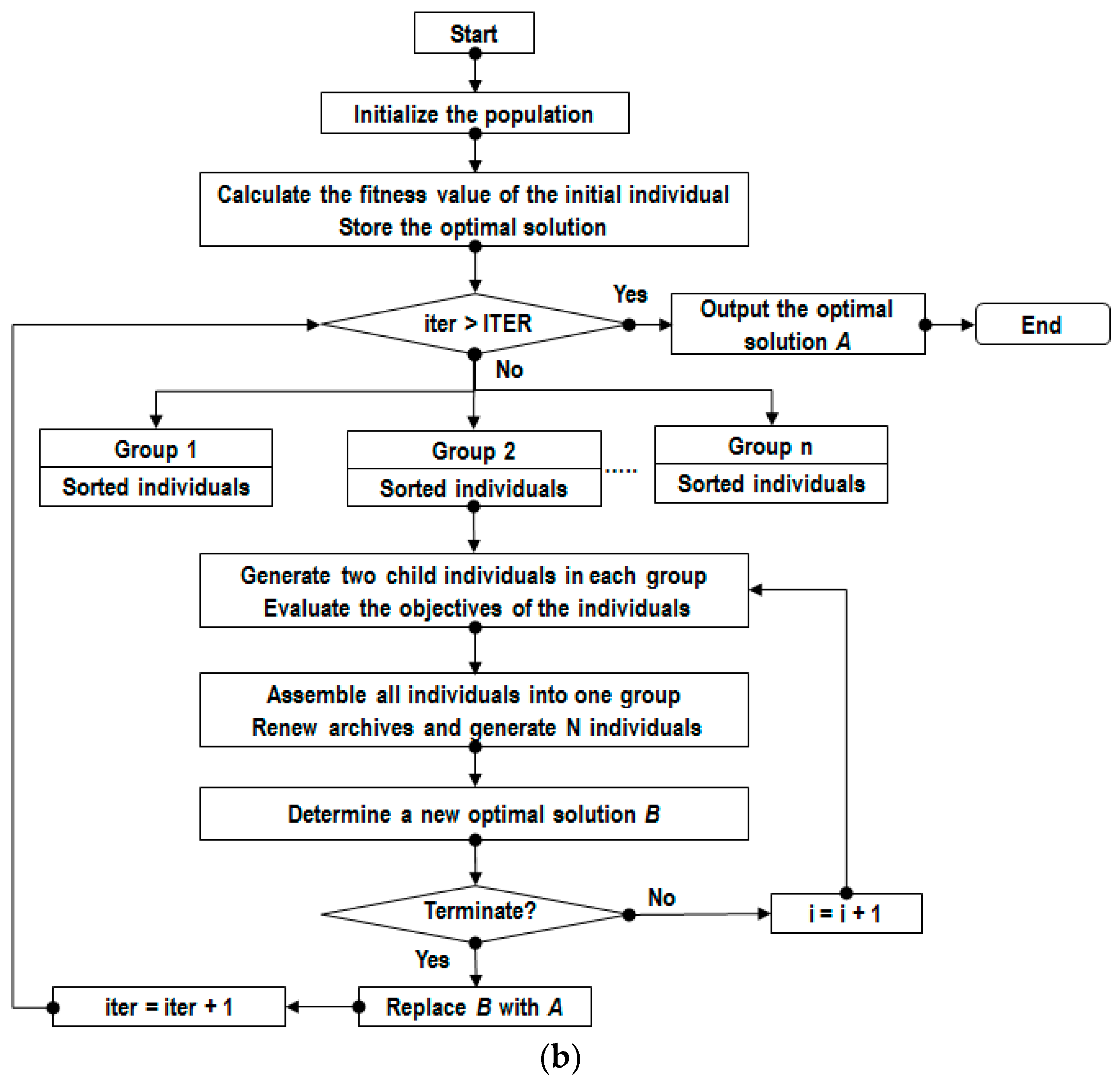 Materials 13 02897 g003b Materials 13 02897 g003b