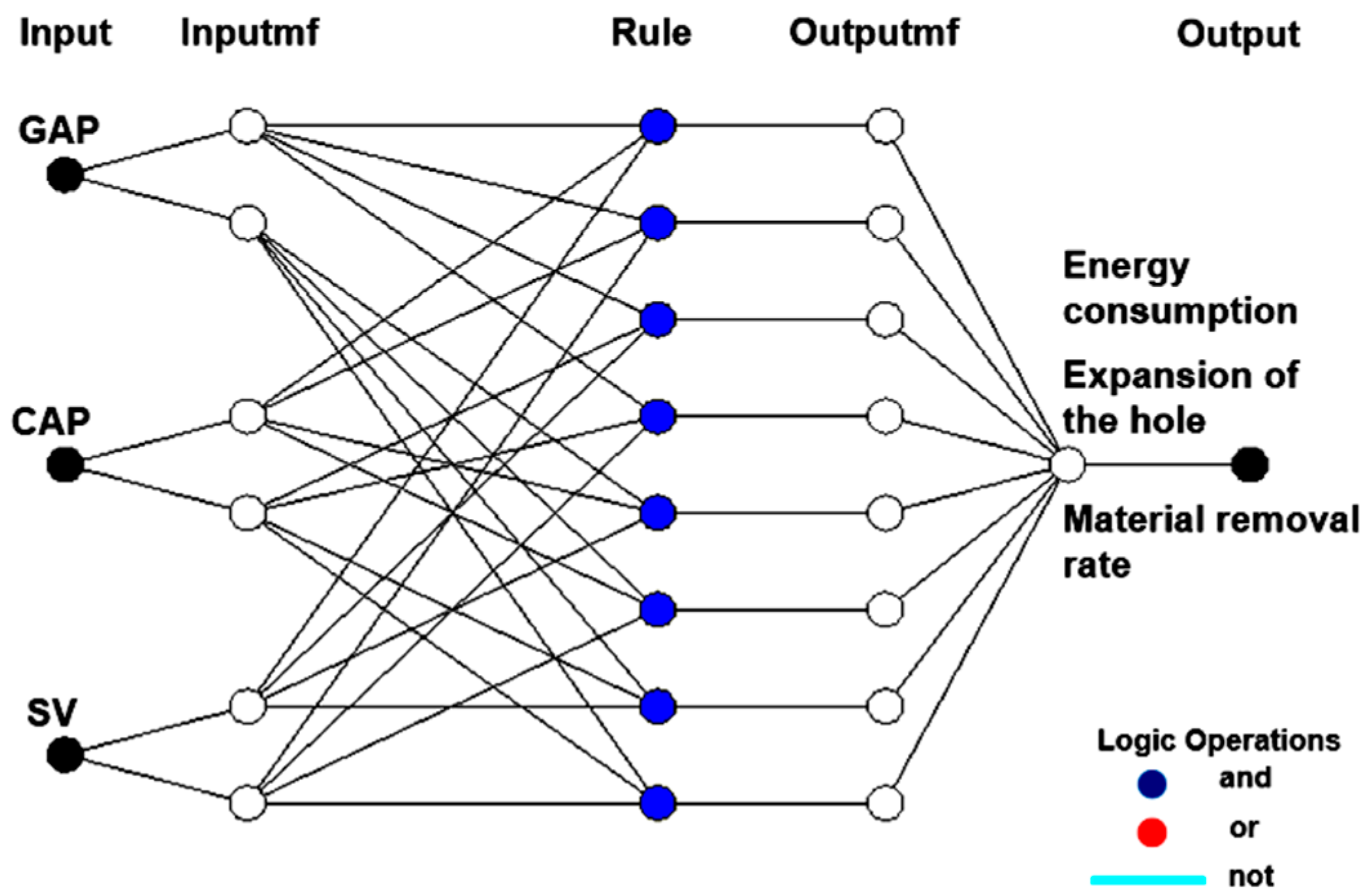 Materials 13 02897 g006 Materials 13 02897 g006