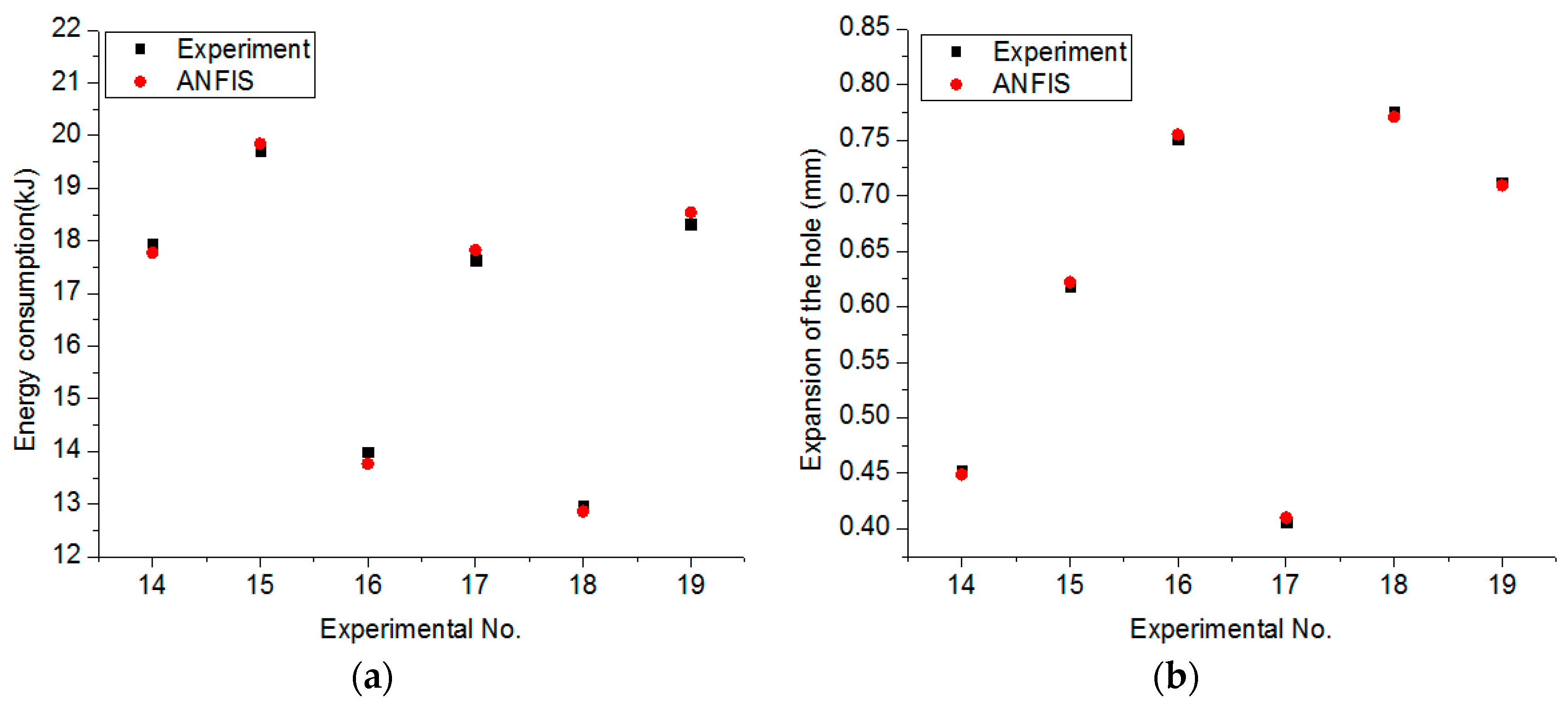 Materials 13 02897 g007a Materials 13 02897 g007a