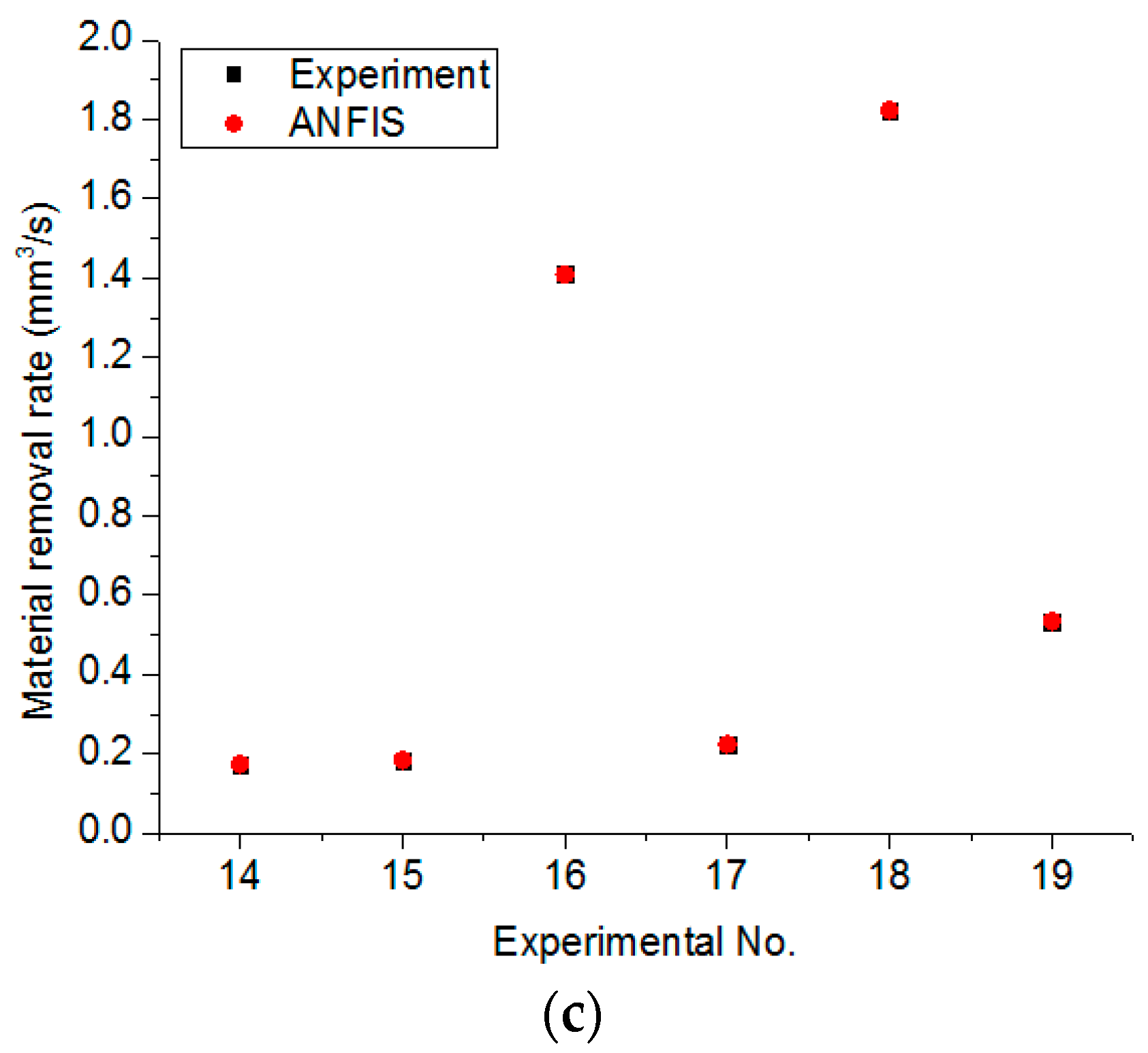 Materials 13 02897 g007b Materials 13 02897 g007b