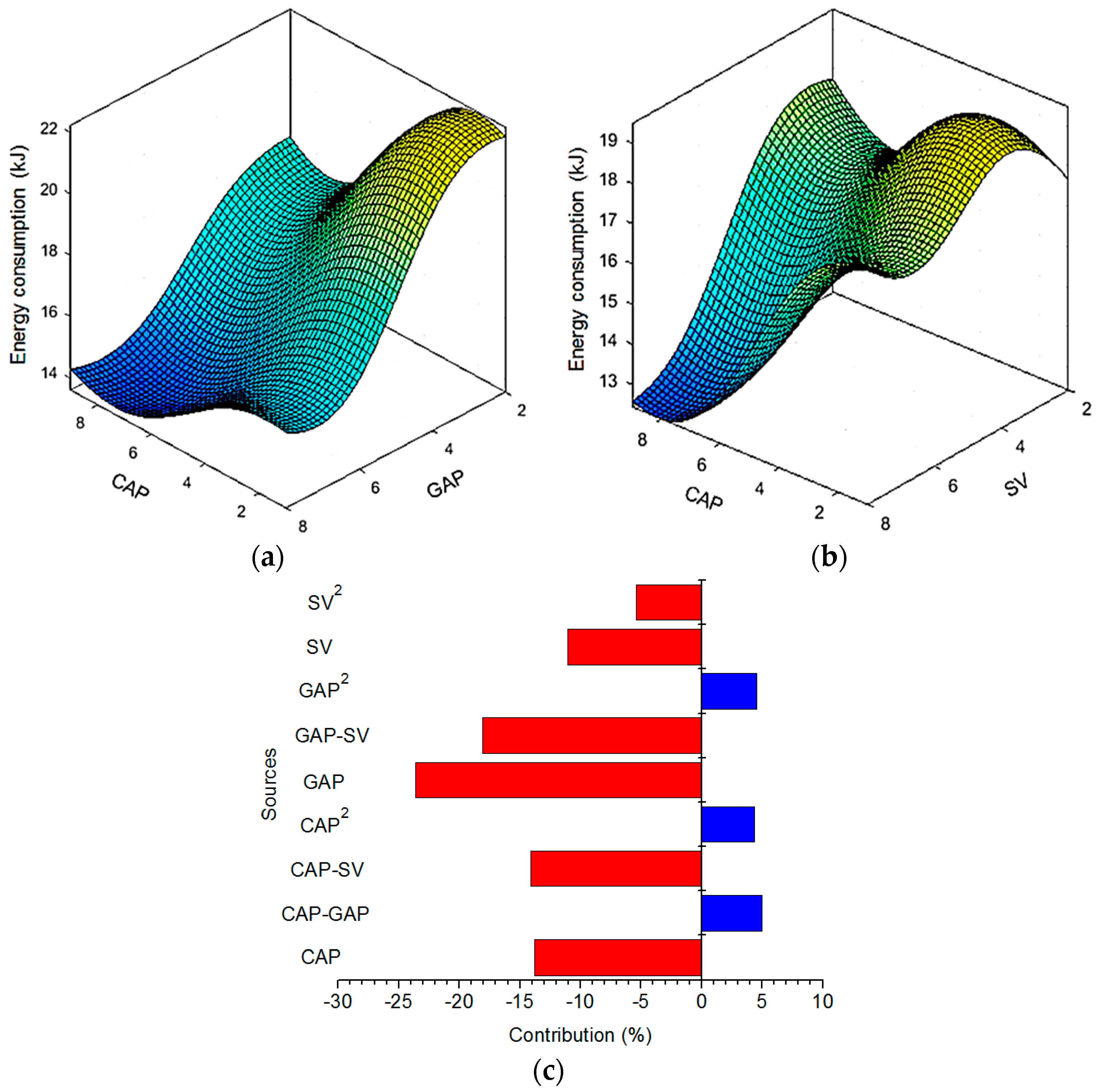 Materials 13 02897 g008 Materials 13 02897 g008
