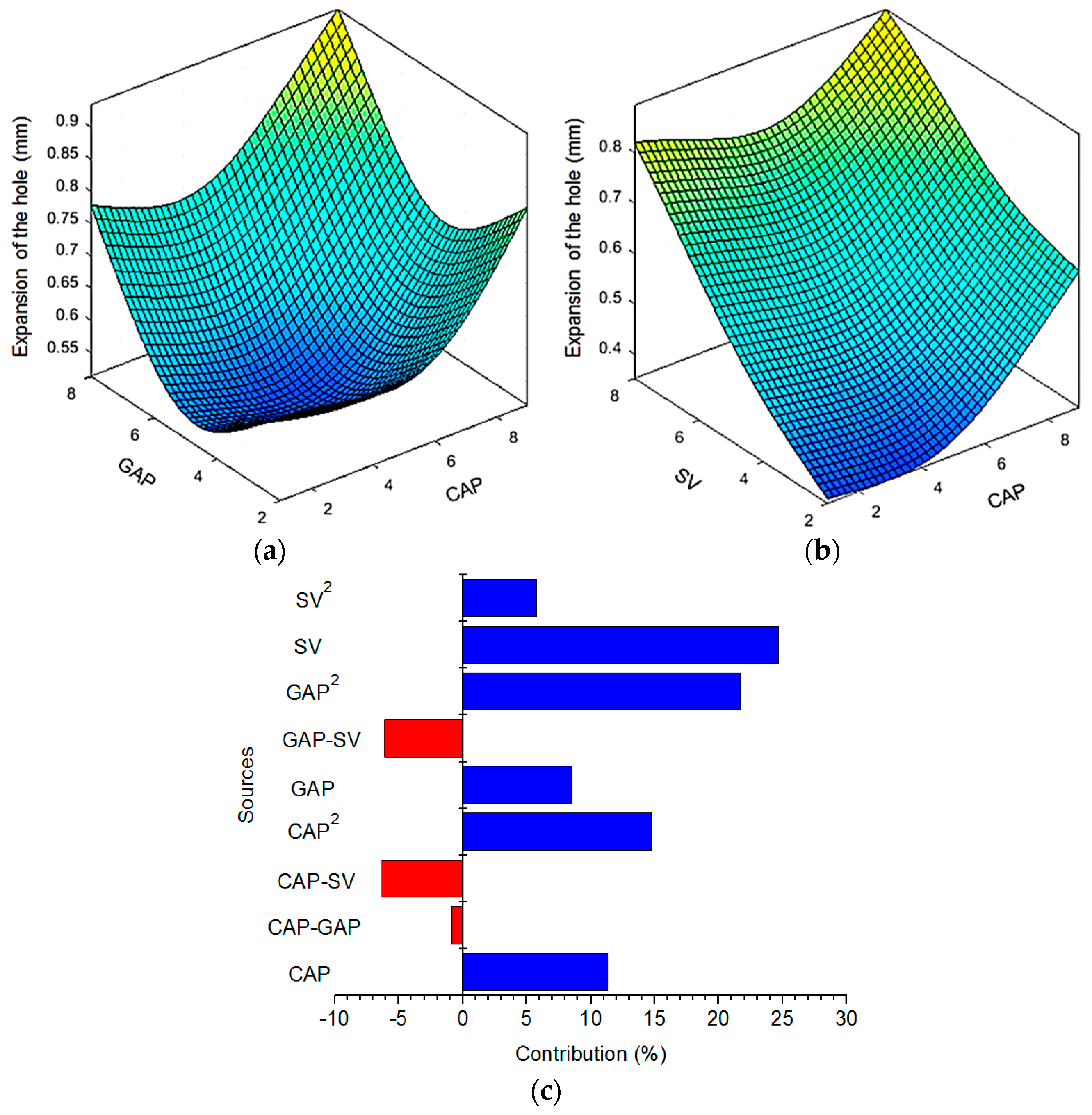 Materials 13 02897 g009 Materials 13 02897 g009