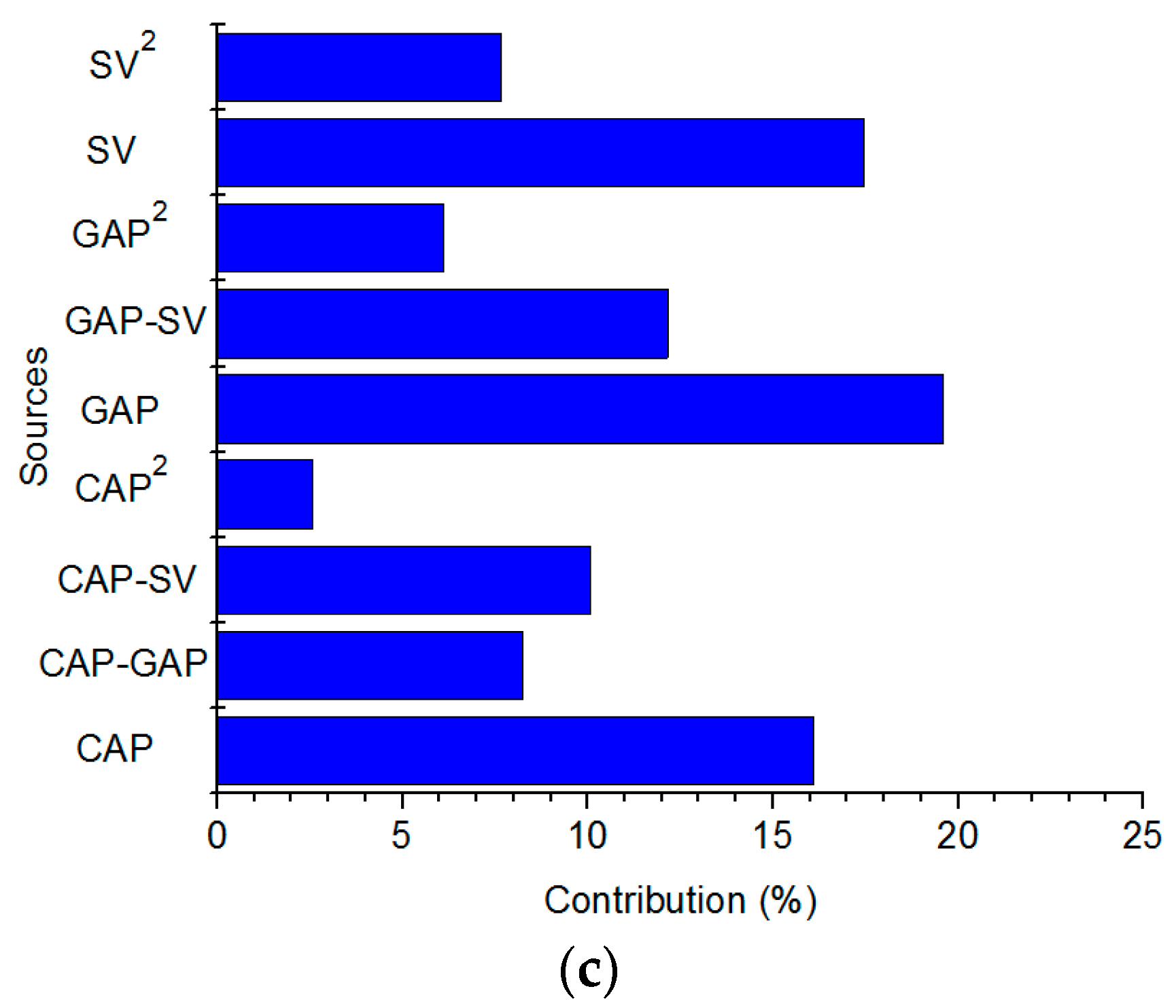 Materials 13 02897 g010b Materials 13 02897 g010b