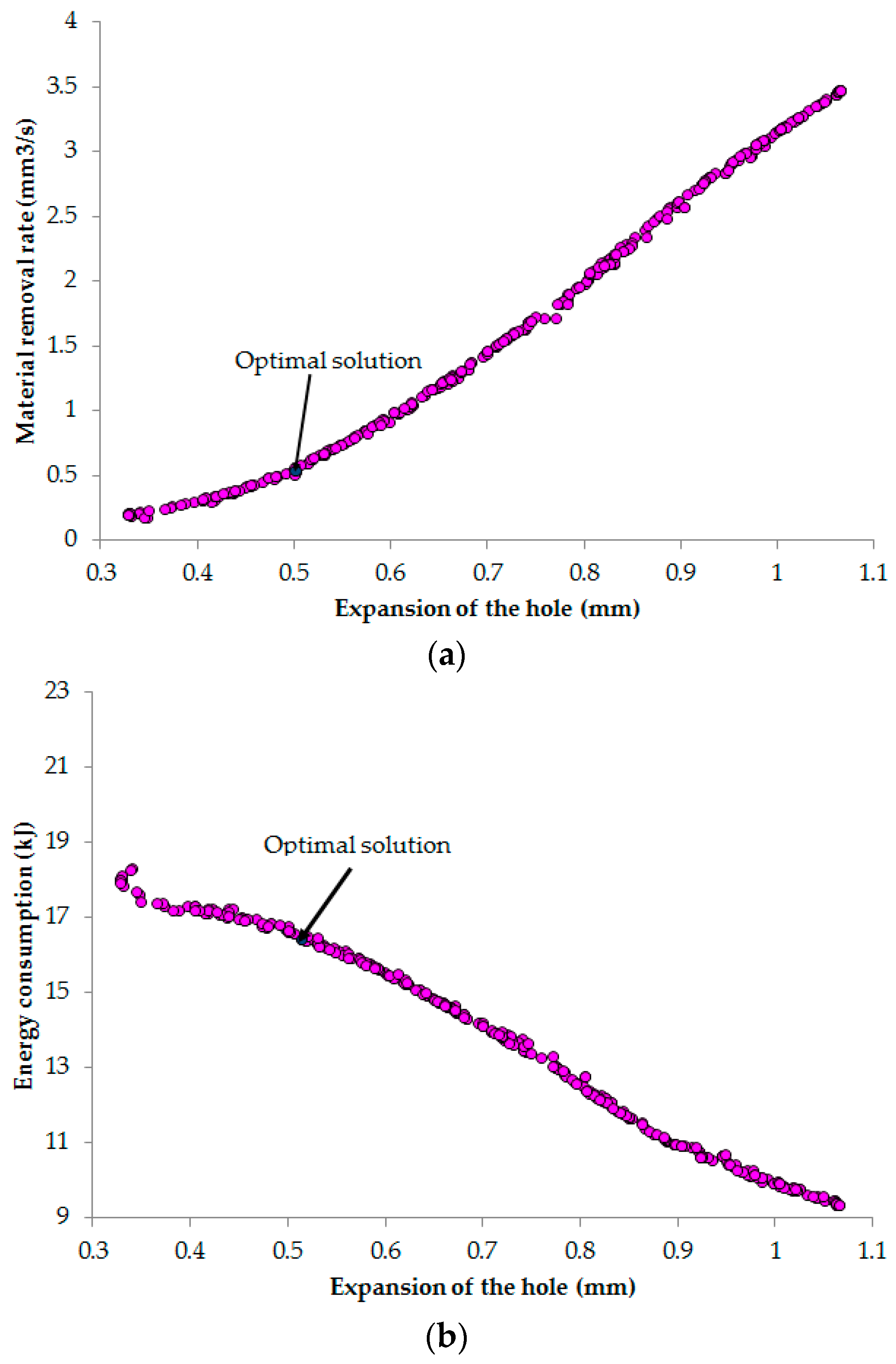 Materials 13 02897 g012 Materials 13 02897 g012