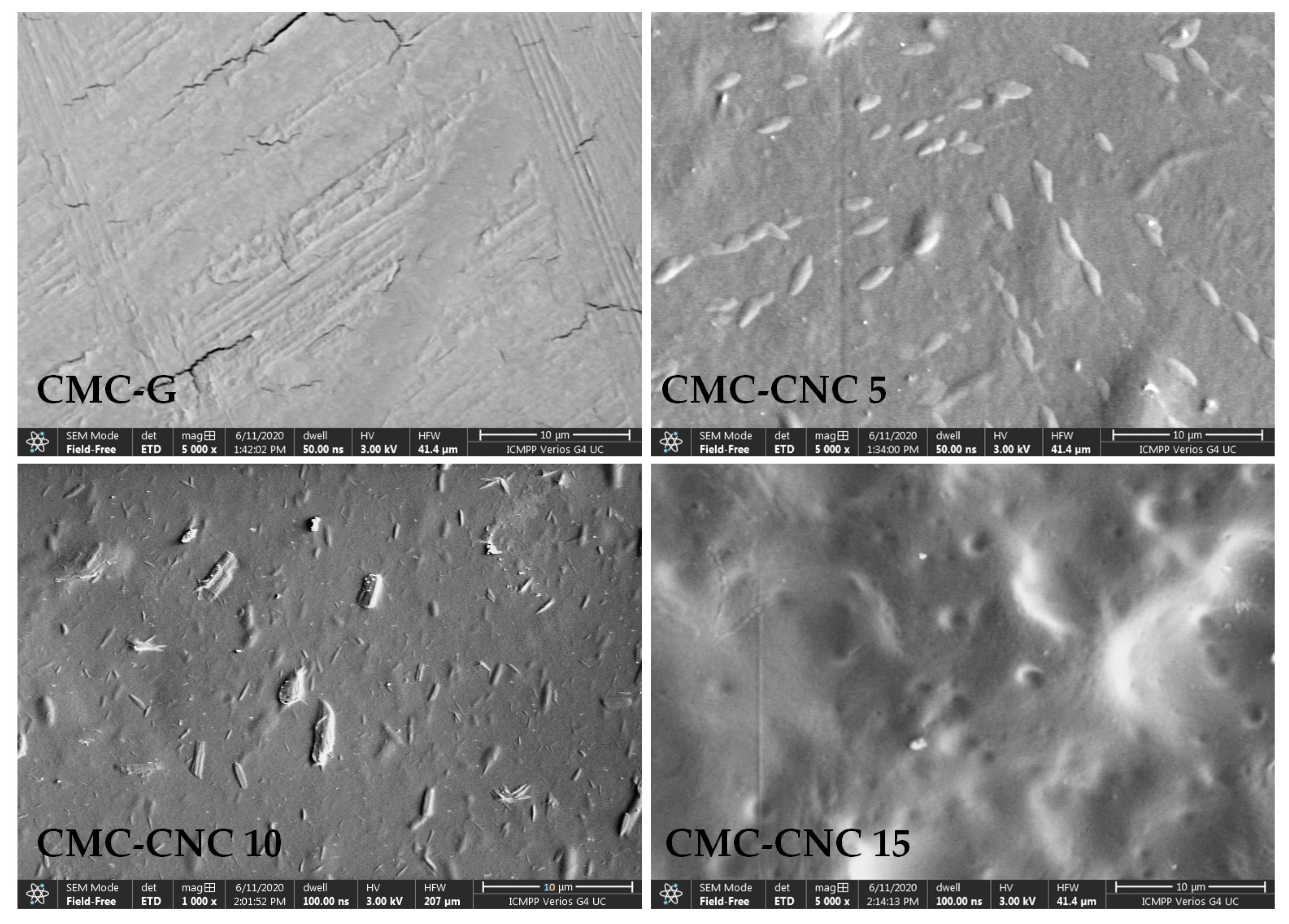 Materials 13 02900 g008