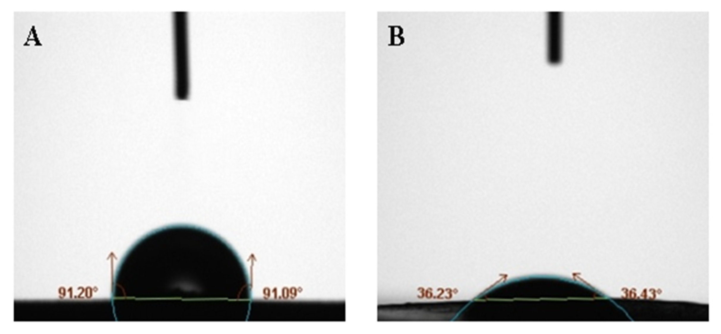 Materials 13 02903 g006 Materials 13 02903 g006
