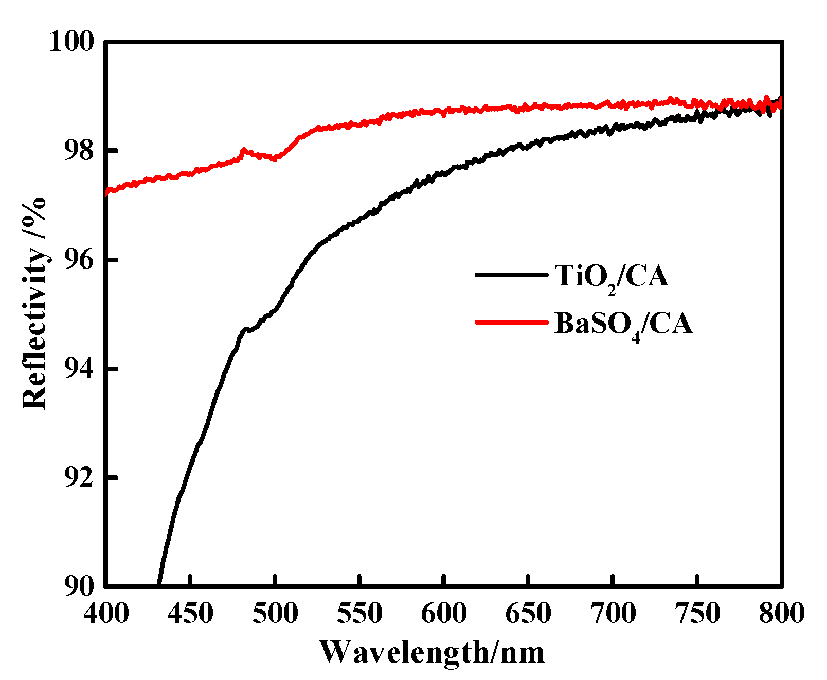 Materials 13 02903 g007 Materials 13 02903 g007