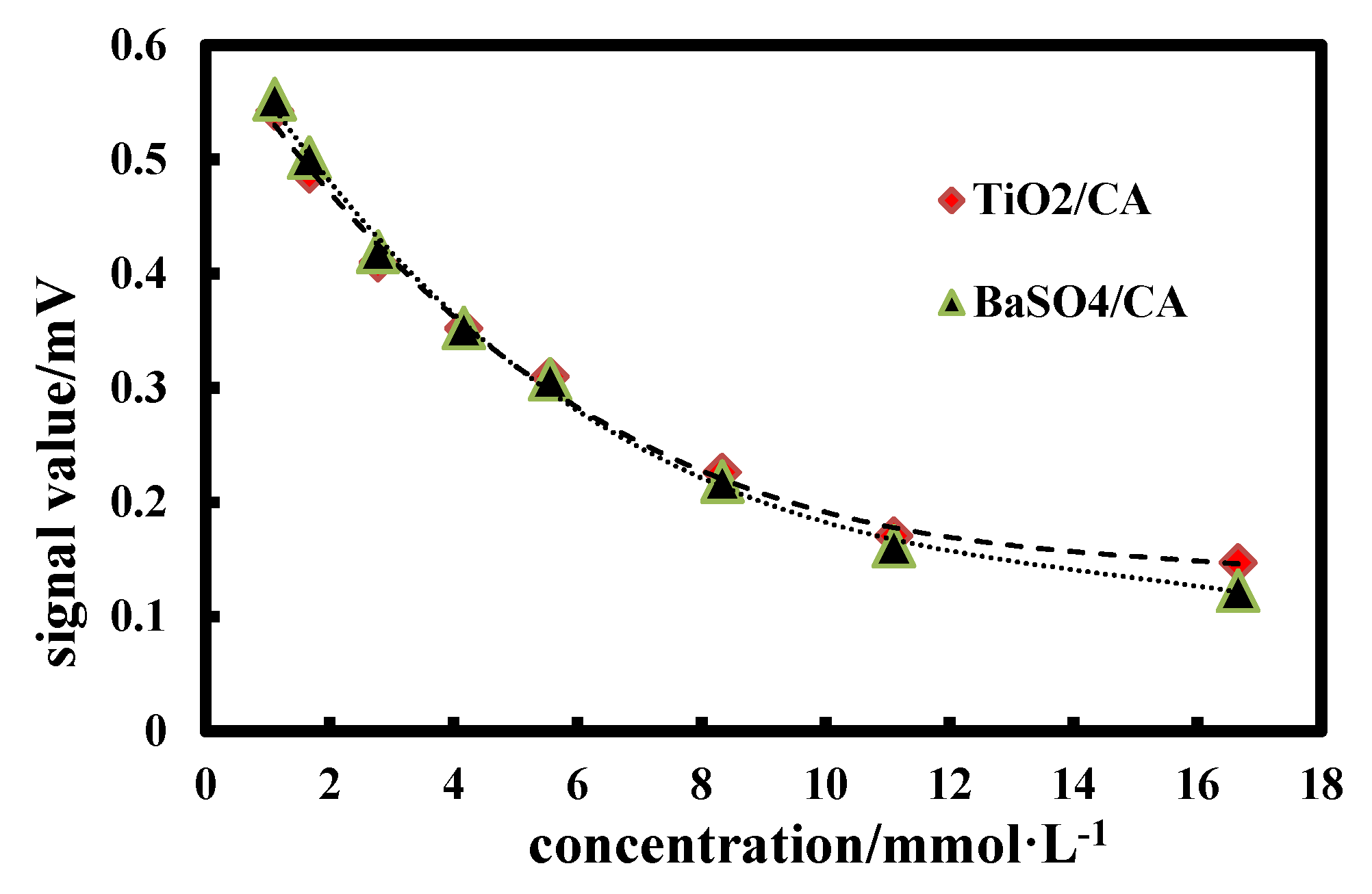 Materials 13 02903 g009 Materials 13 02903 g009