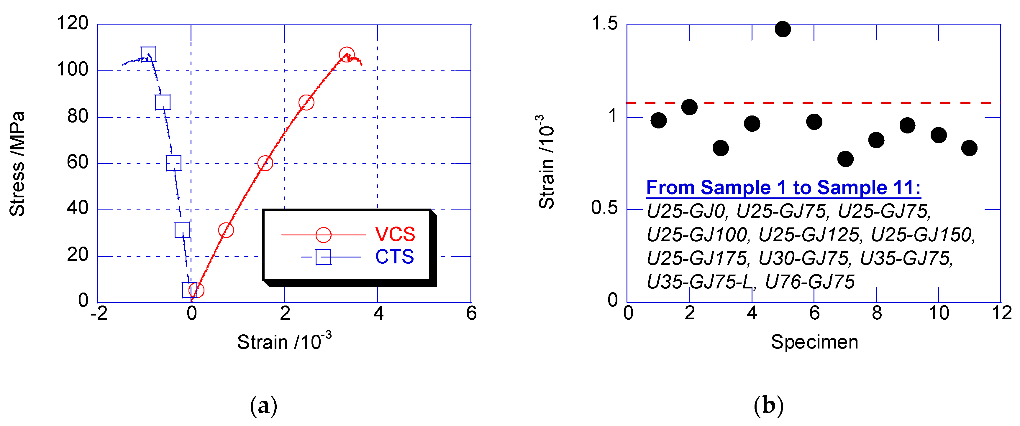 Materials 13 02905 g006