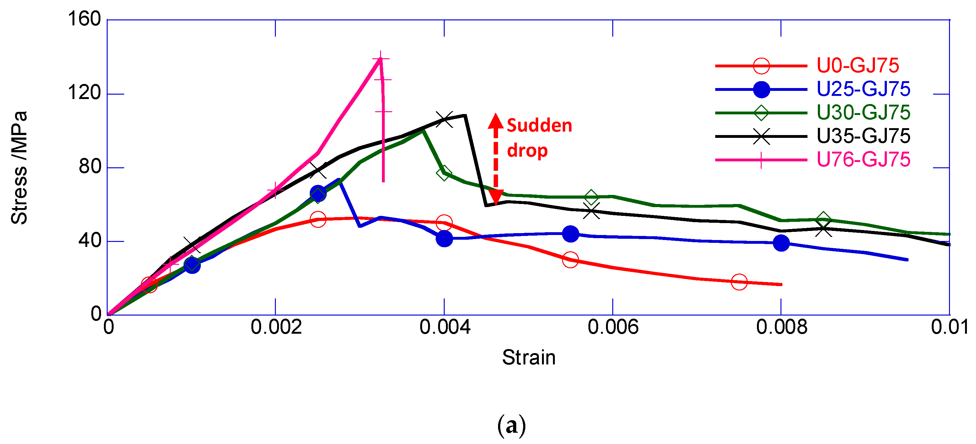 Materials 13 02905 g007a