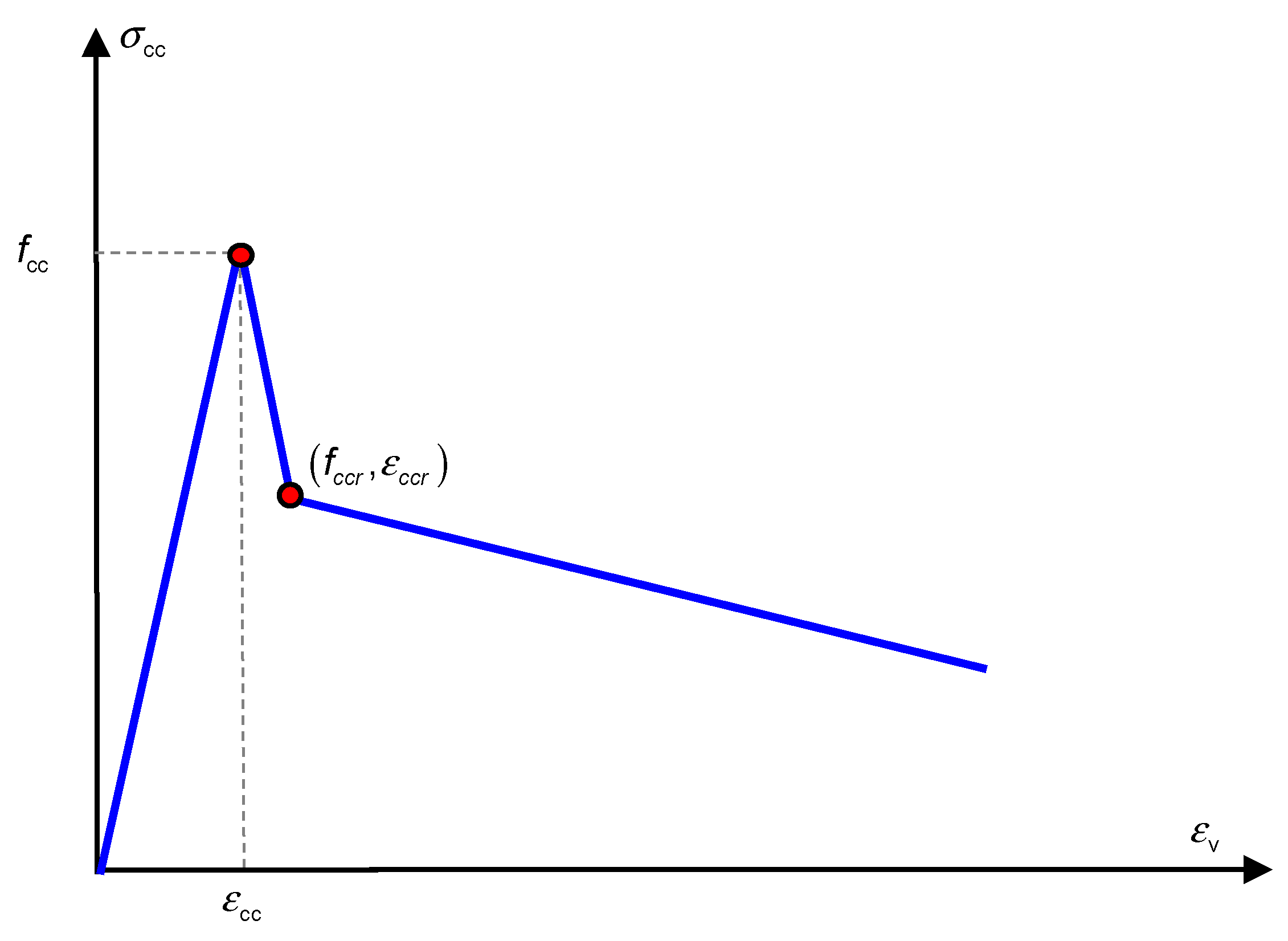 Materials 13 02905 g009