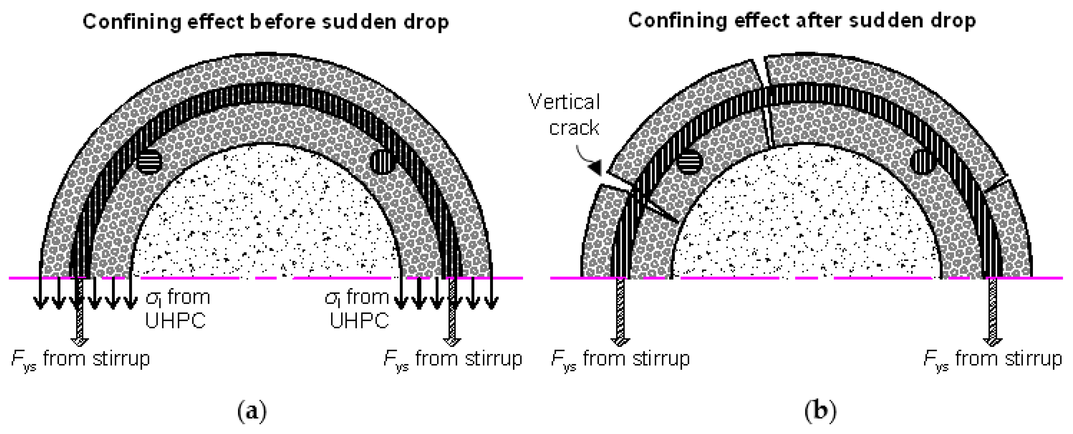 Materials 13 02905 g010