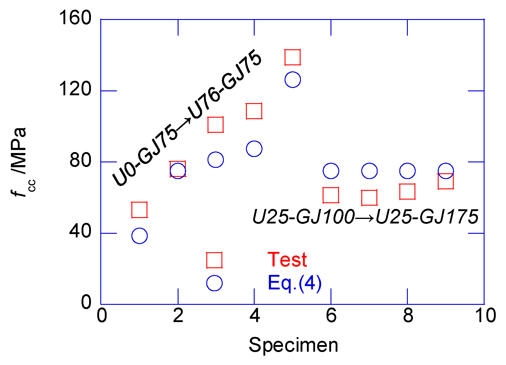 Materials 13 02905 g011