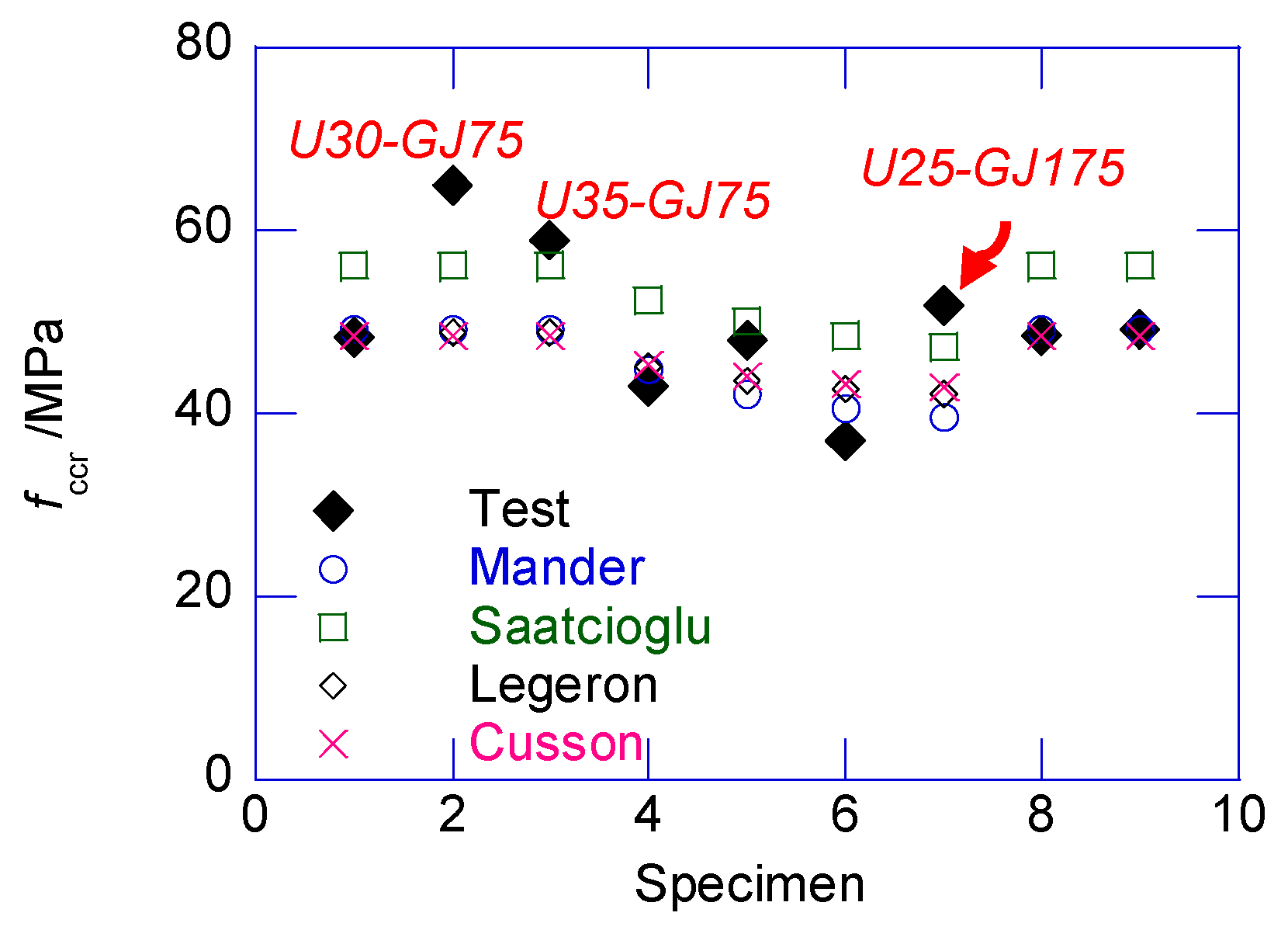 Materials 13 02905 g012