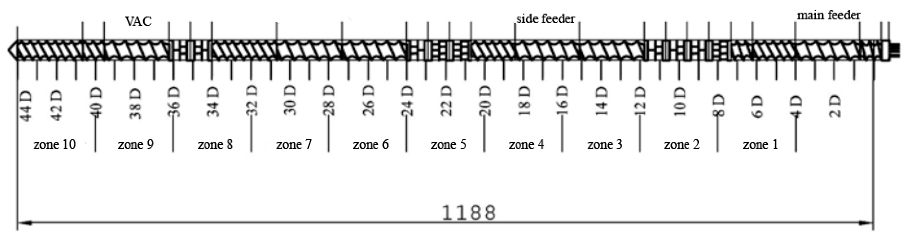 Materials 13 02912 g001
