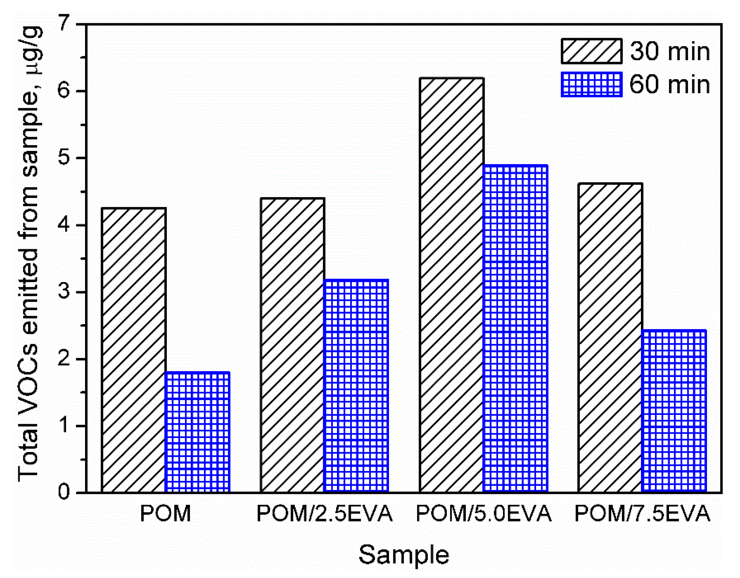 Materials 13 02912 g002