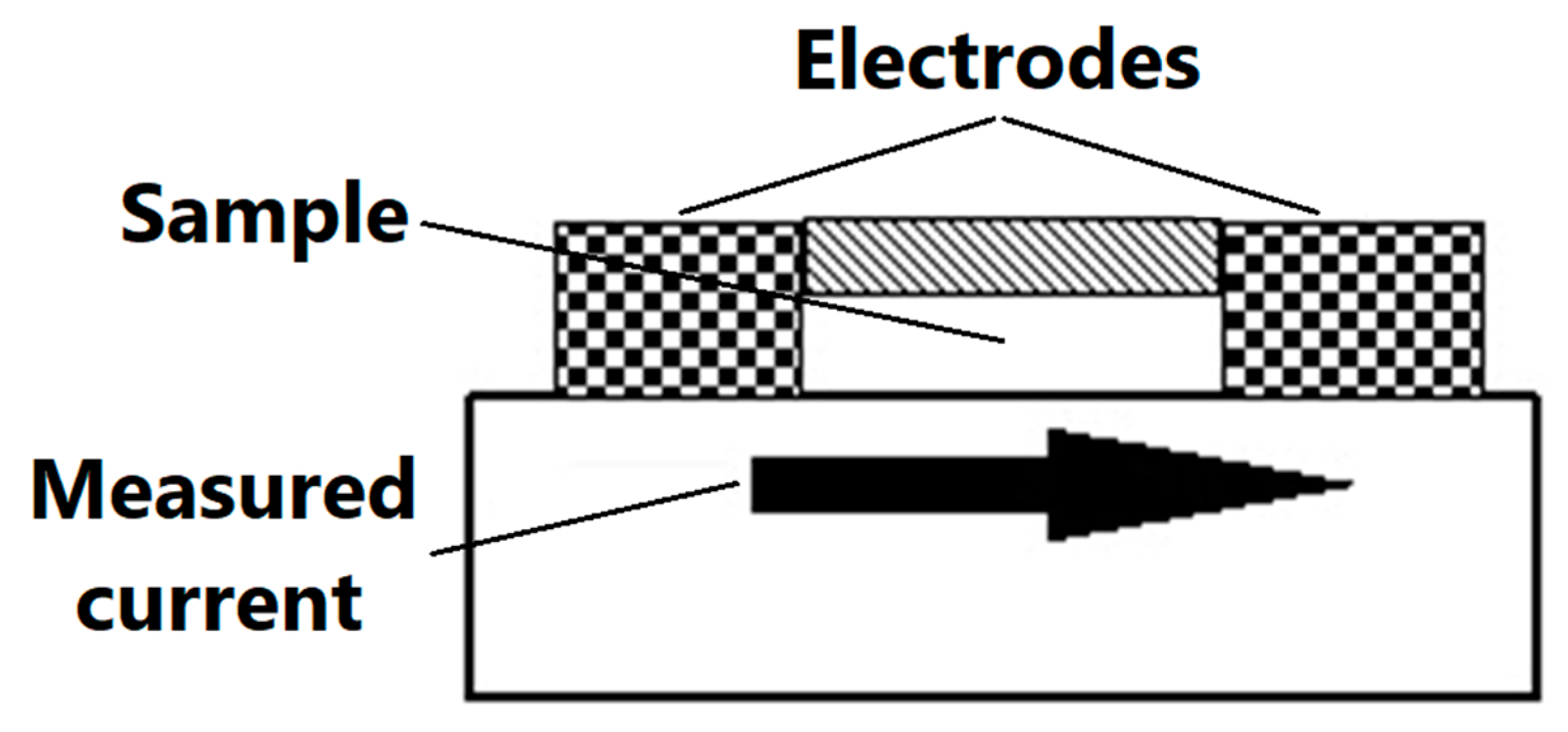 Materials 13 02912 g003