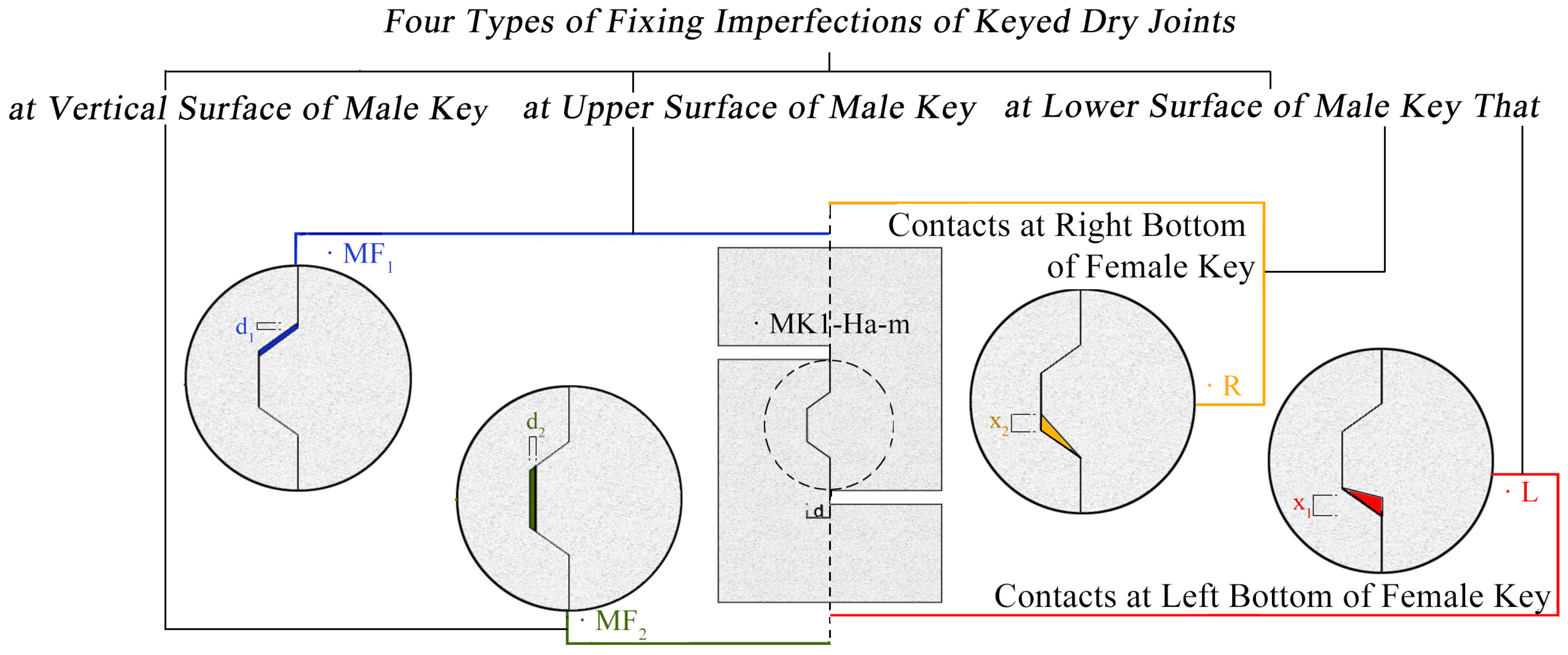 Materials 13 02914 g001 Materials 13 02914 g001