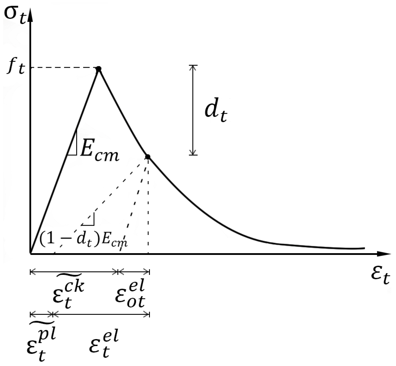 Materials 13 02914 g003 Materials 13 02914 g003