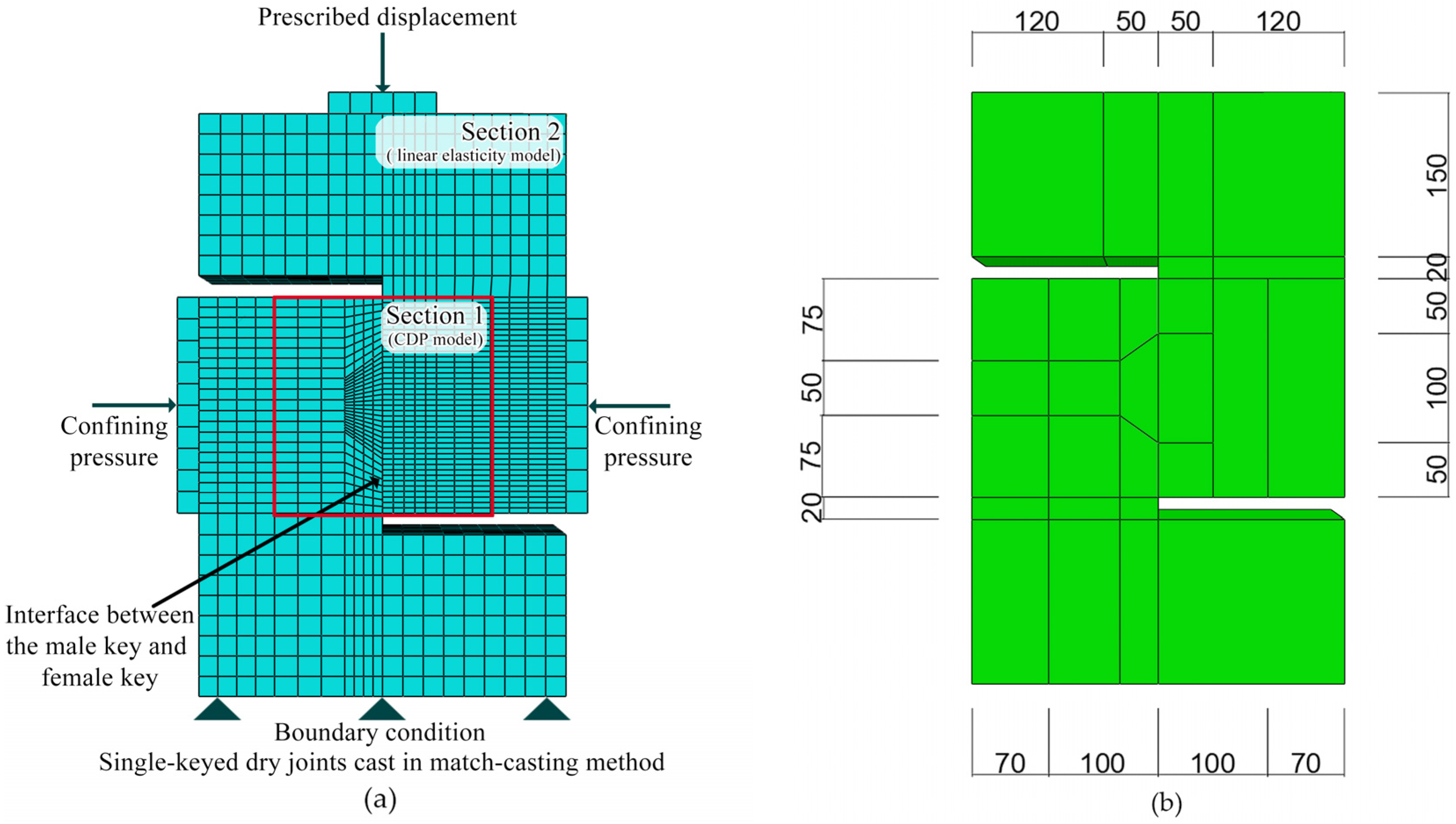 Materials 13 02914 g006 Materials 13 02914 g006