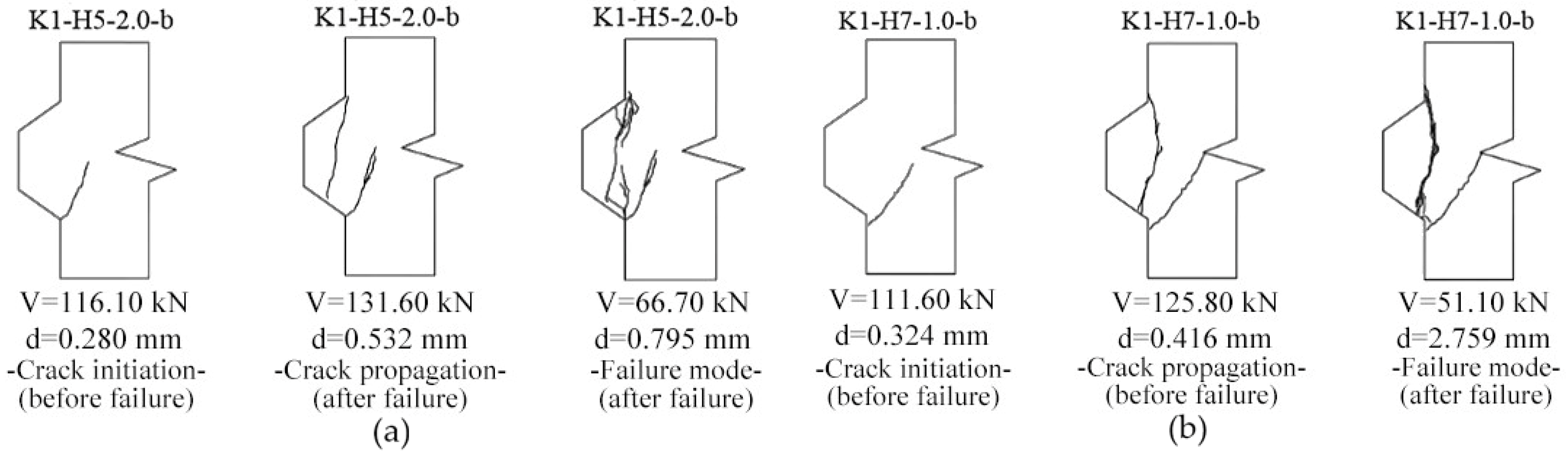 Materials 13 02914 g009 Materials 13 02914 g009