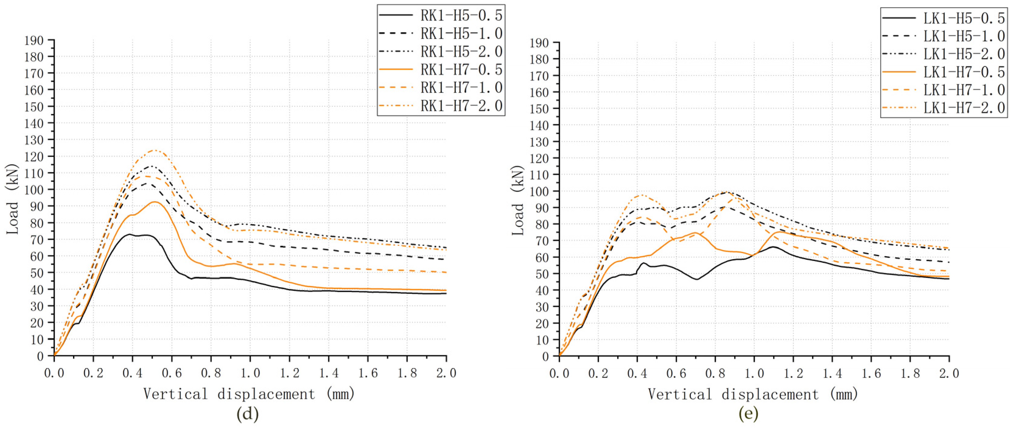 Materials 13 02914 g013b Materials 13 02914 g013b