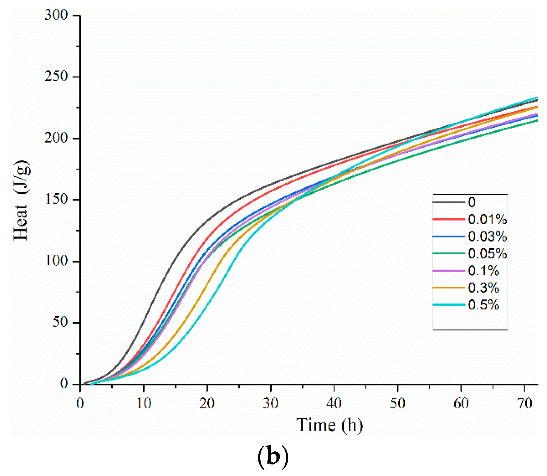 Materials 13 02918 g008b