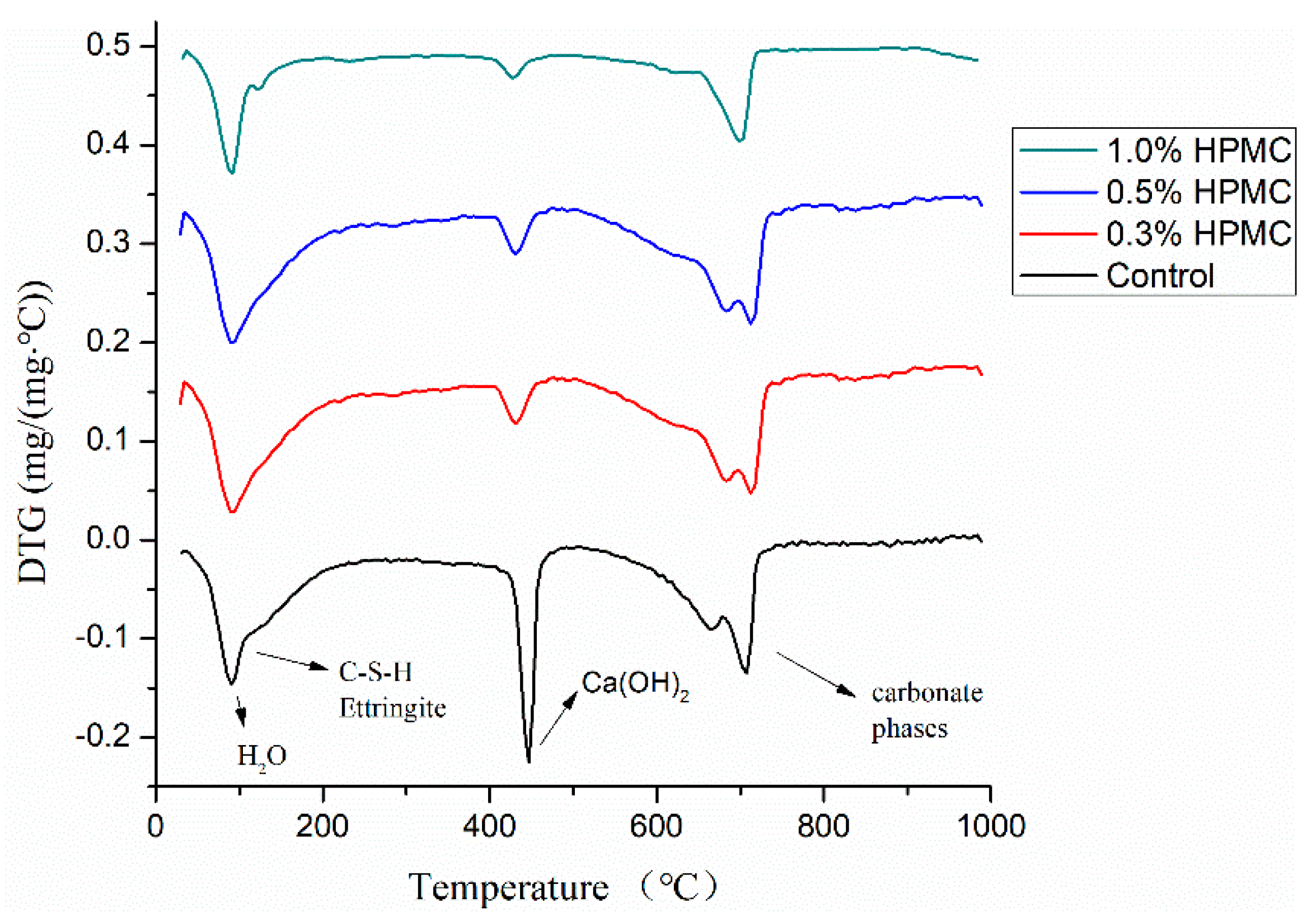 Materials 13 02918 g009