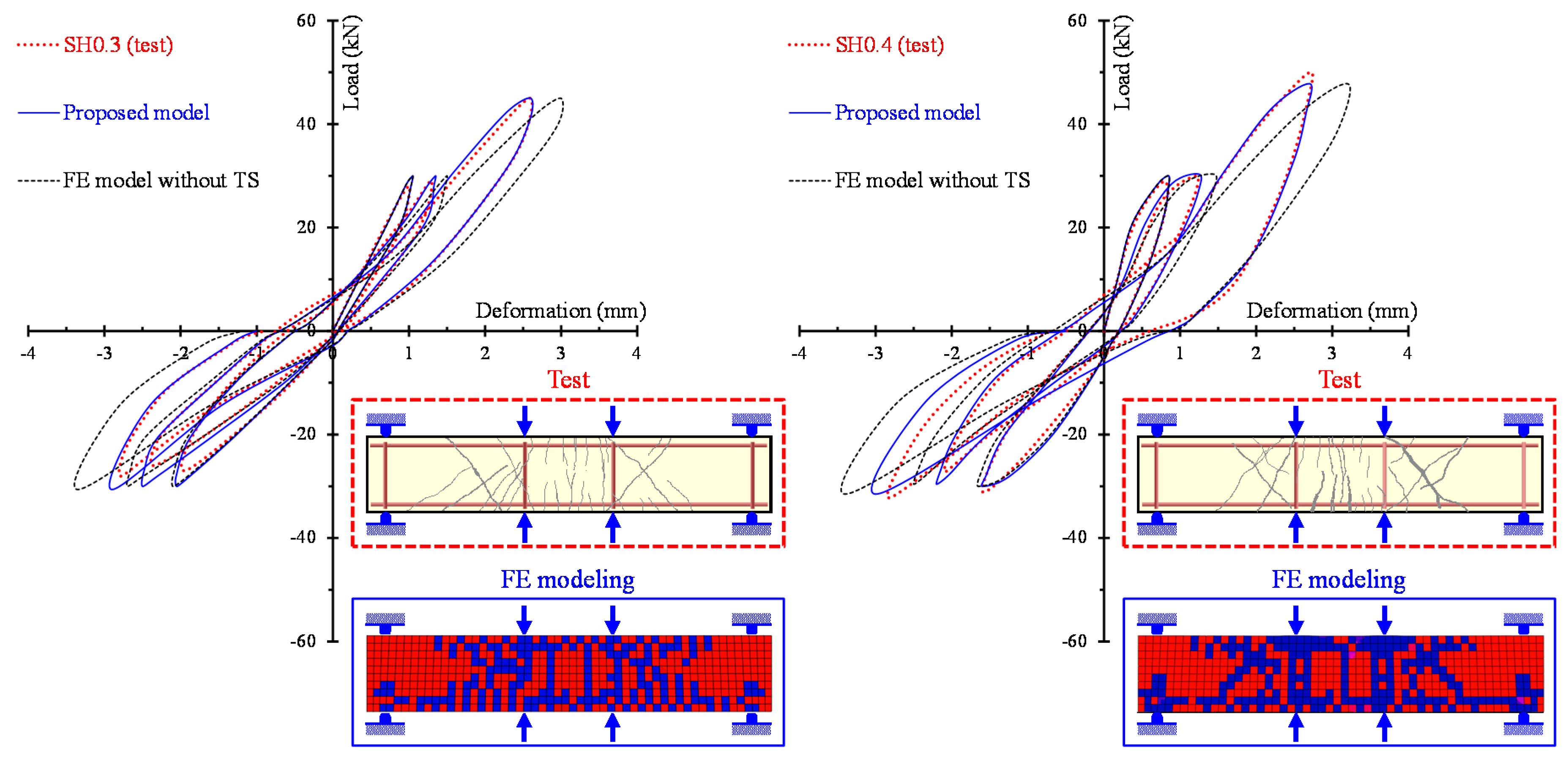 Materials 13 02923 g010