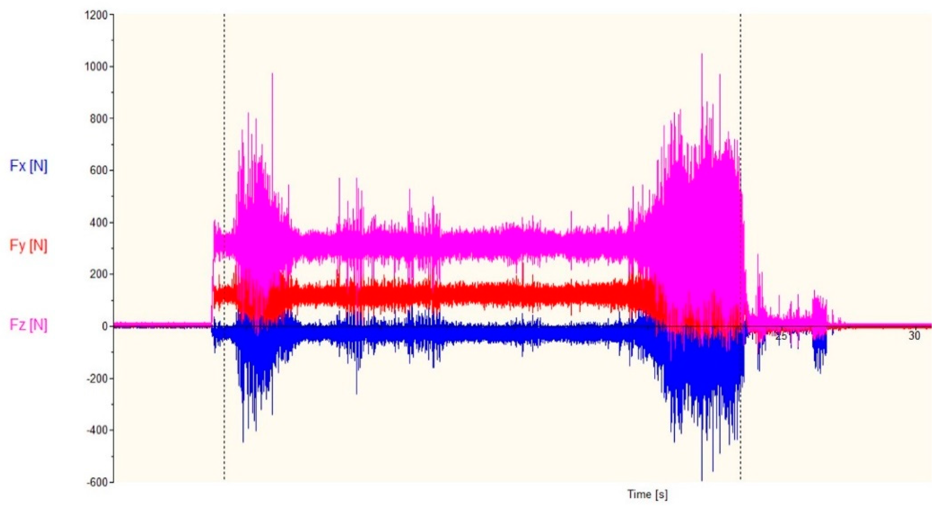 Materials 13 02926 g011