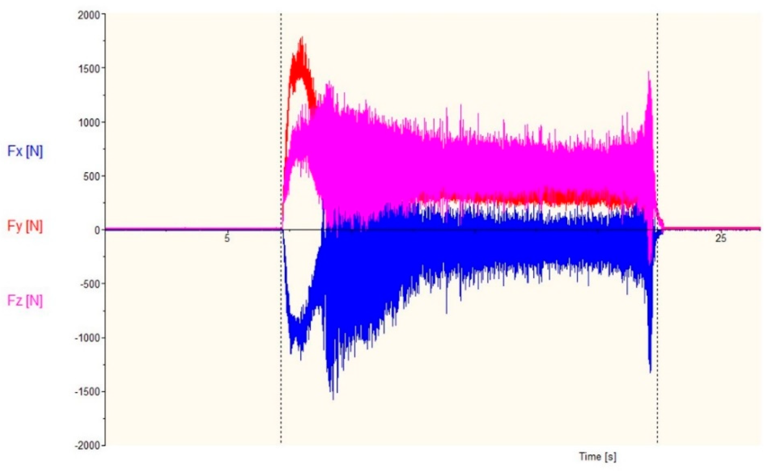 Materials 13 02926 g012