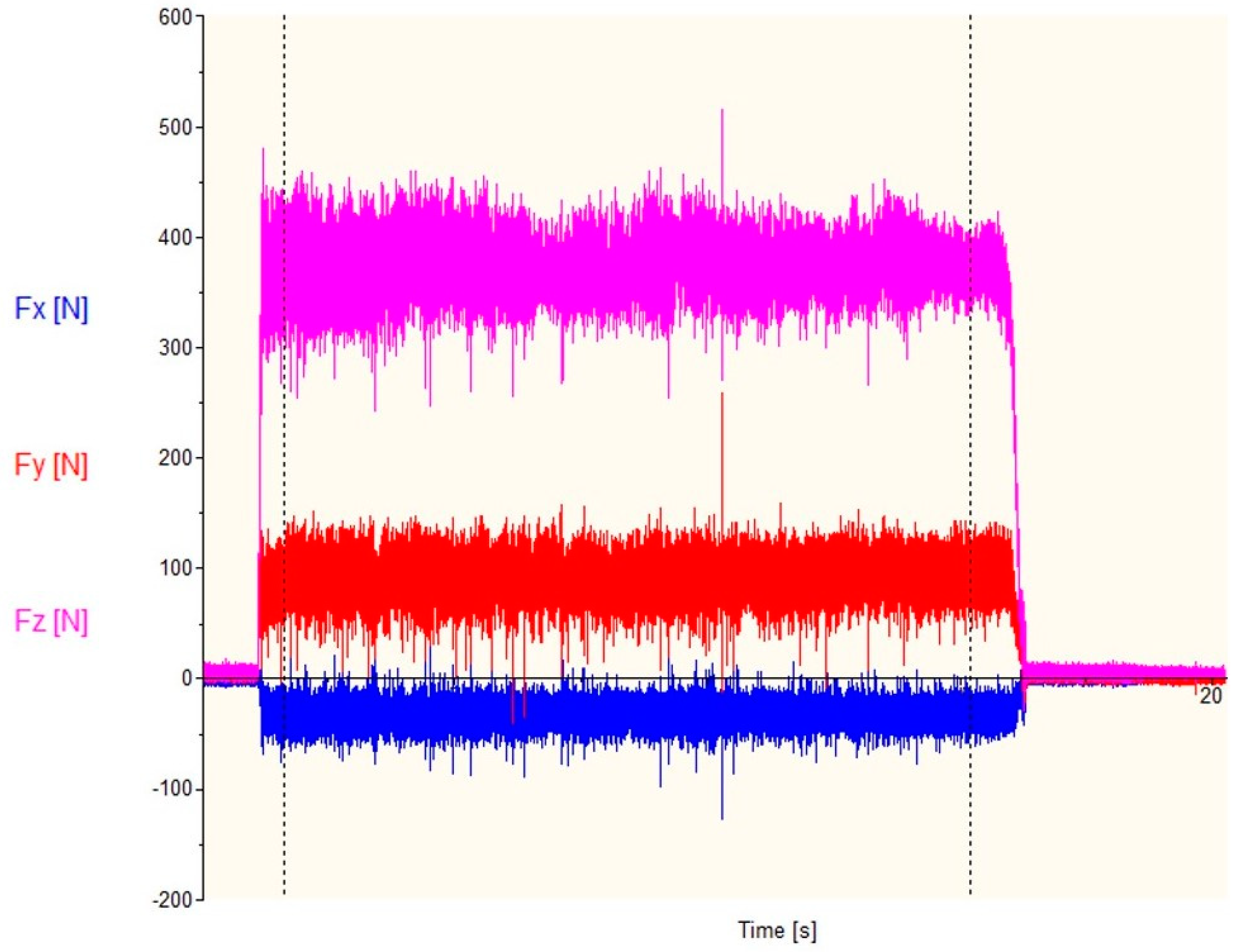 Materials 13 02926 g014