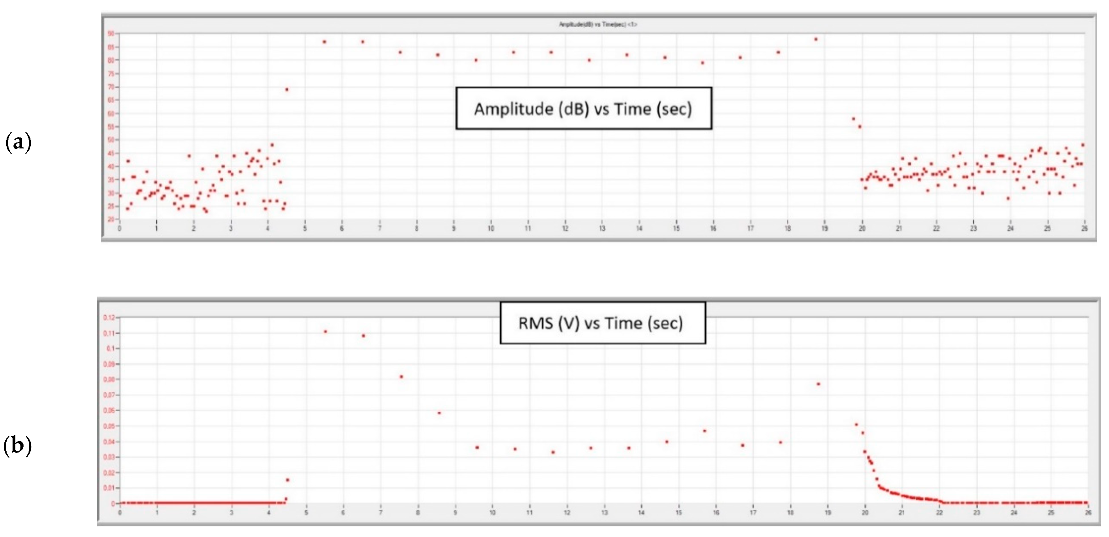 Materials 13 02926 g018