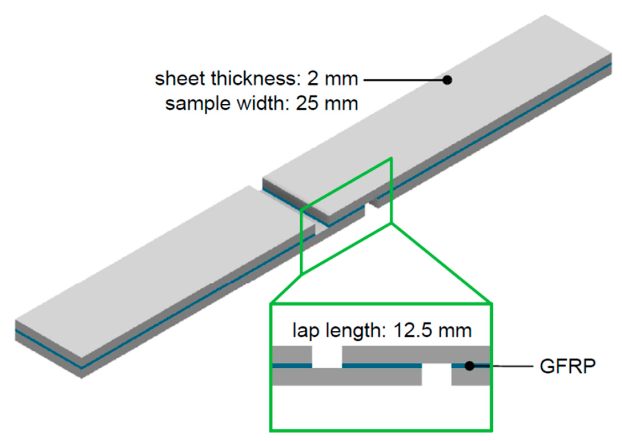 Materials 13 02929 g006