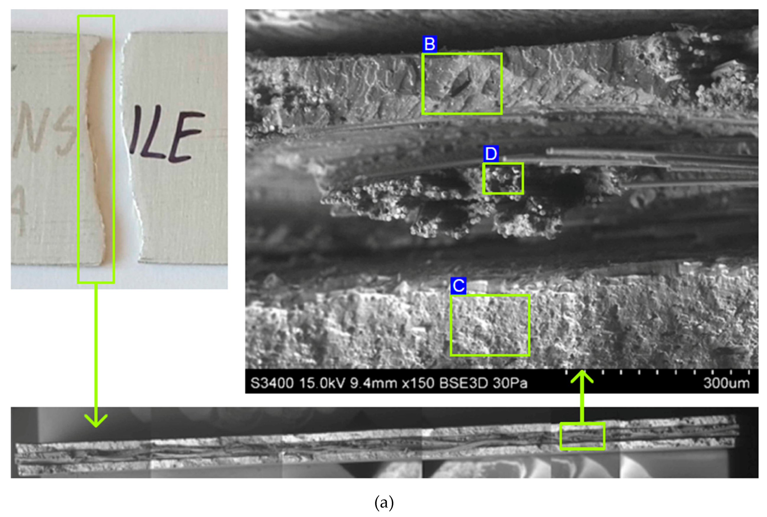 Materials 13 02929 g012a