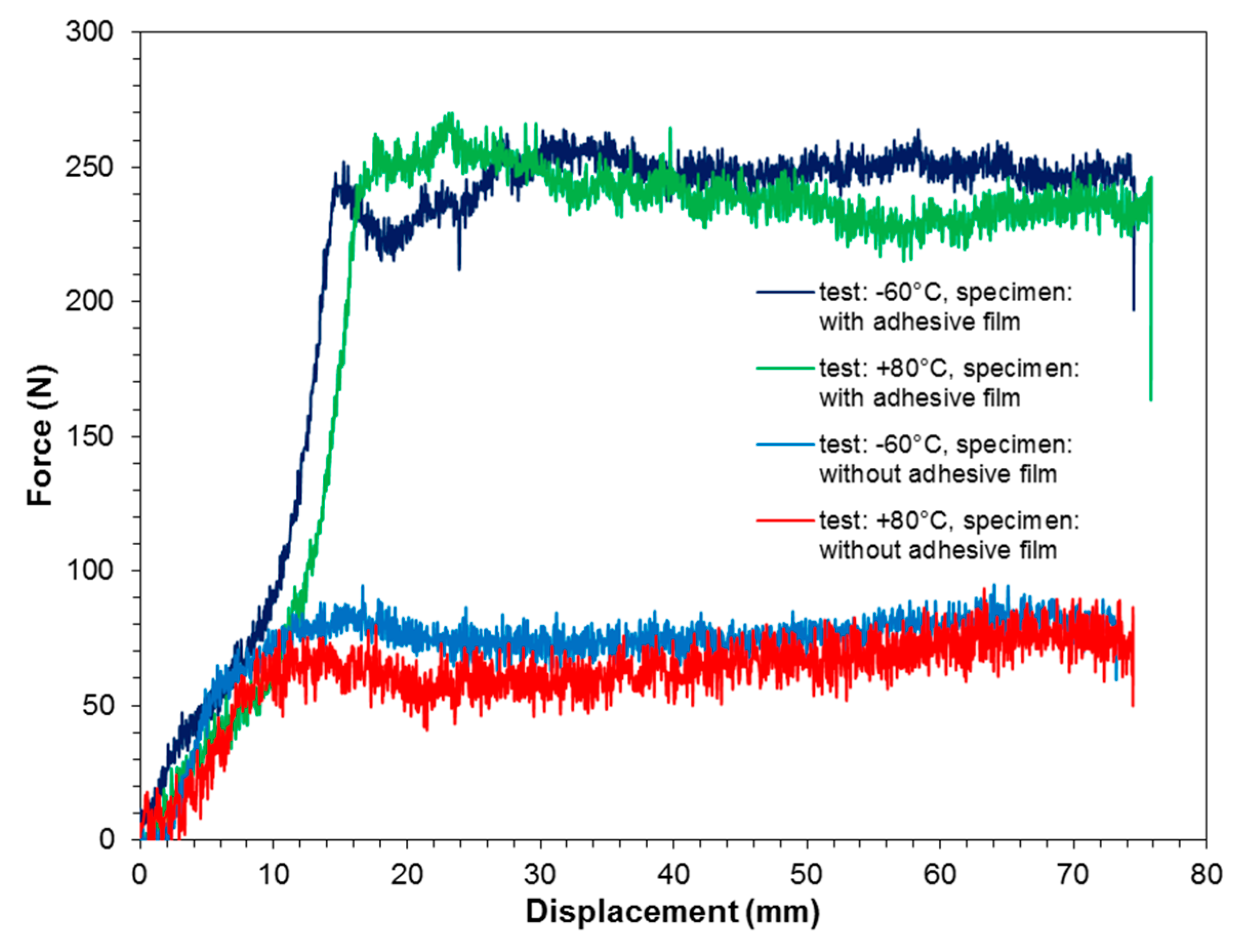 Materials 13 02929 g016