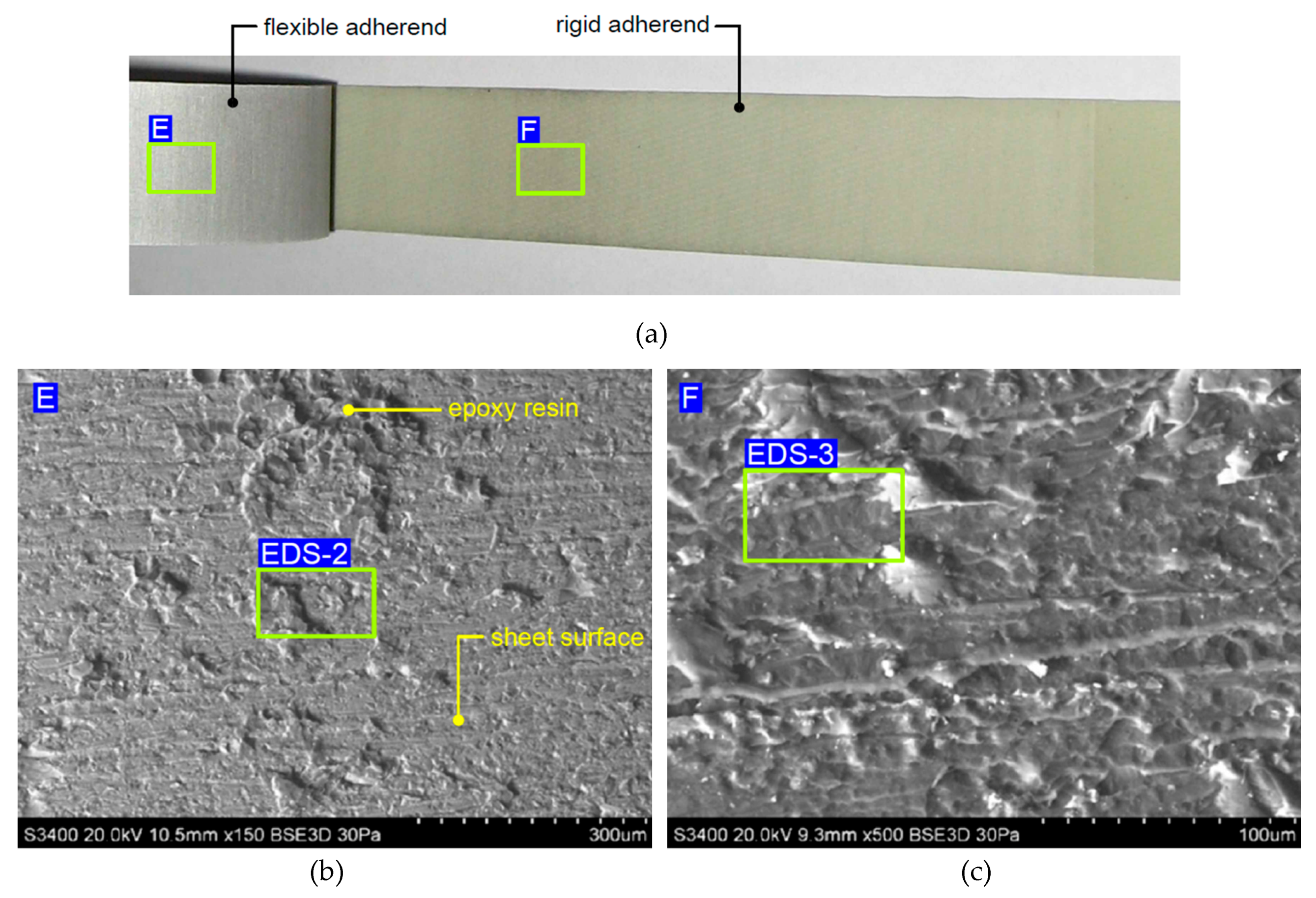 Materials 13 02929 g017