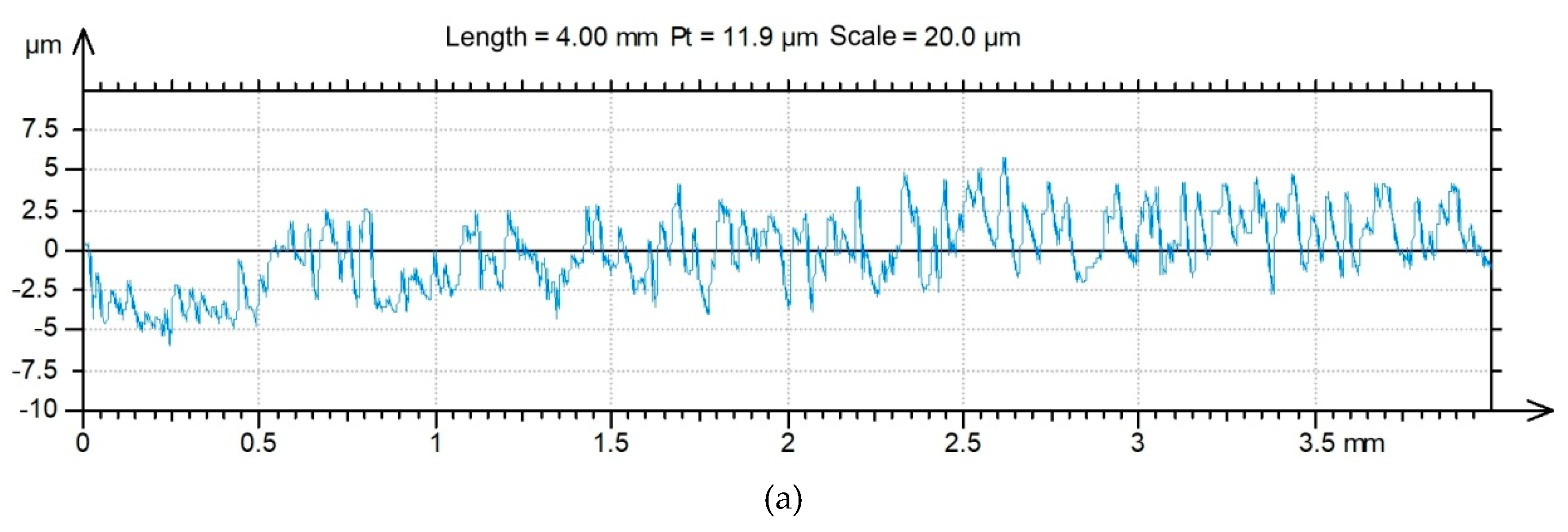 Materials 13 02929 g021a