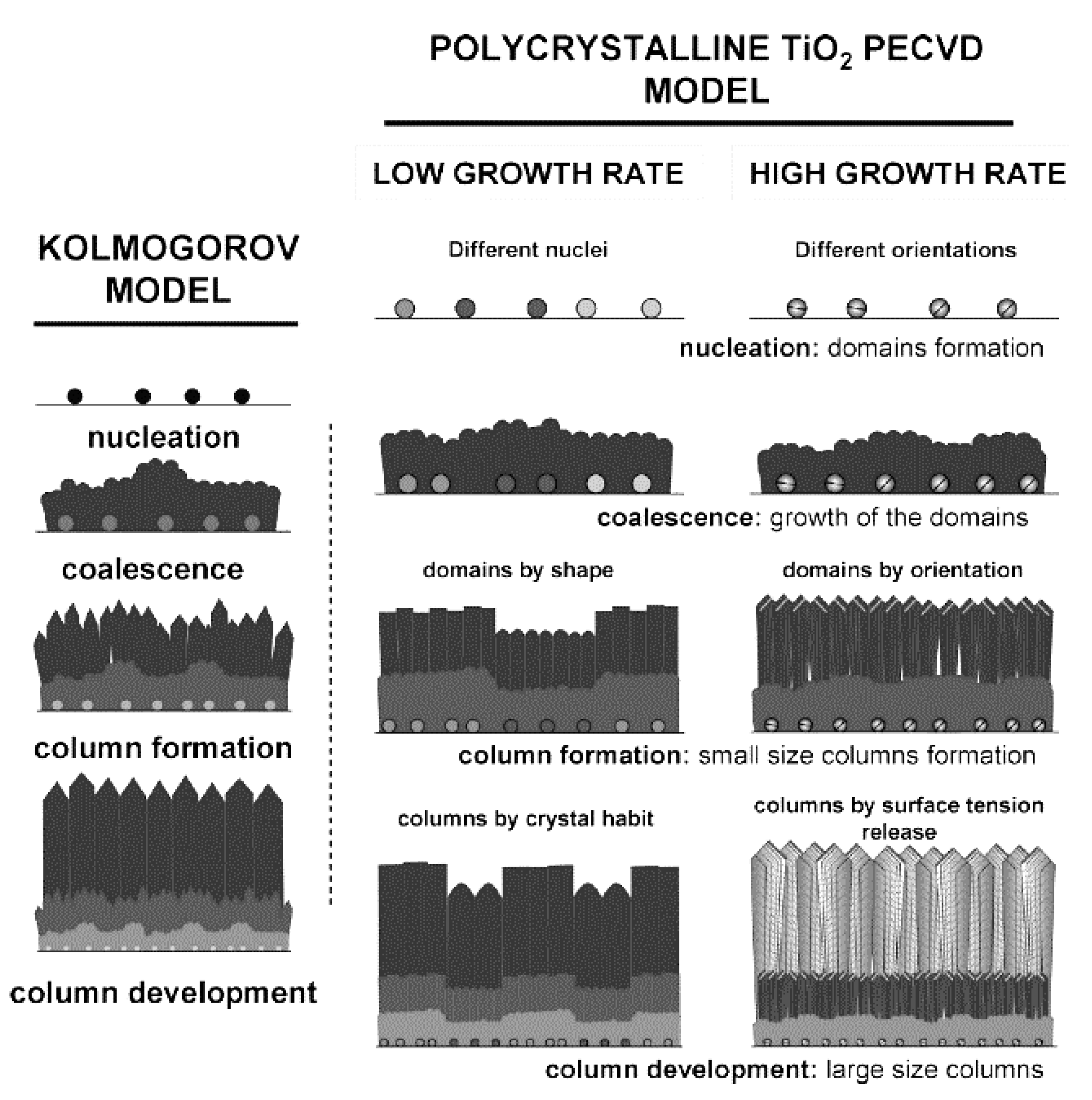 Materials 13 02931 g005 Materials 13 02931 g005