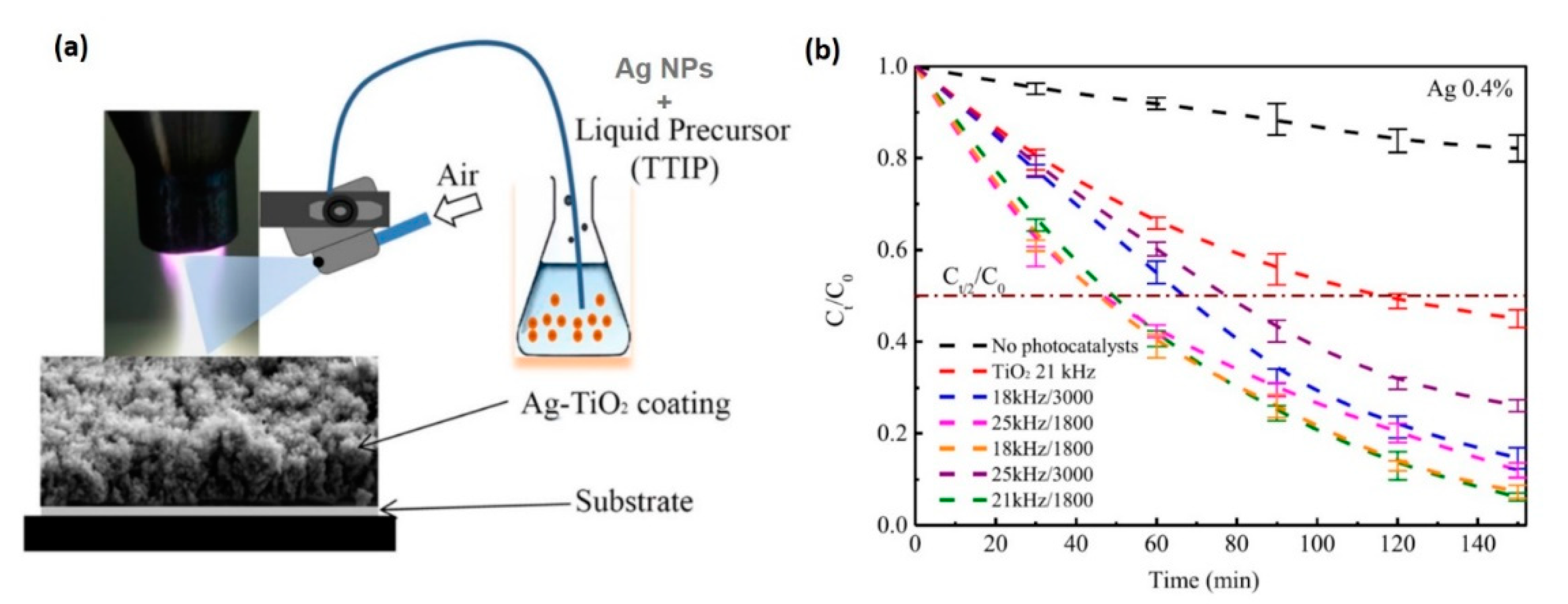 Materials 13 02931 g009 Materials 13 02931 g009