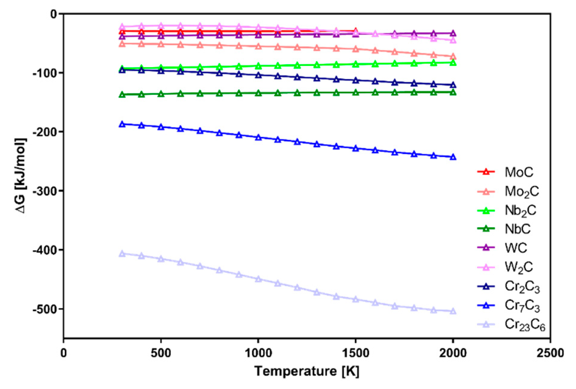 Materials 13 02932 g001 Materials 13 02932 g001